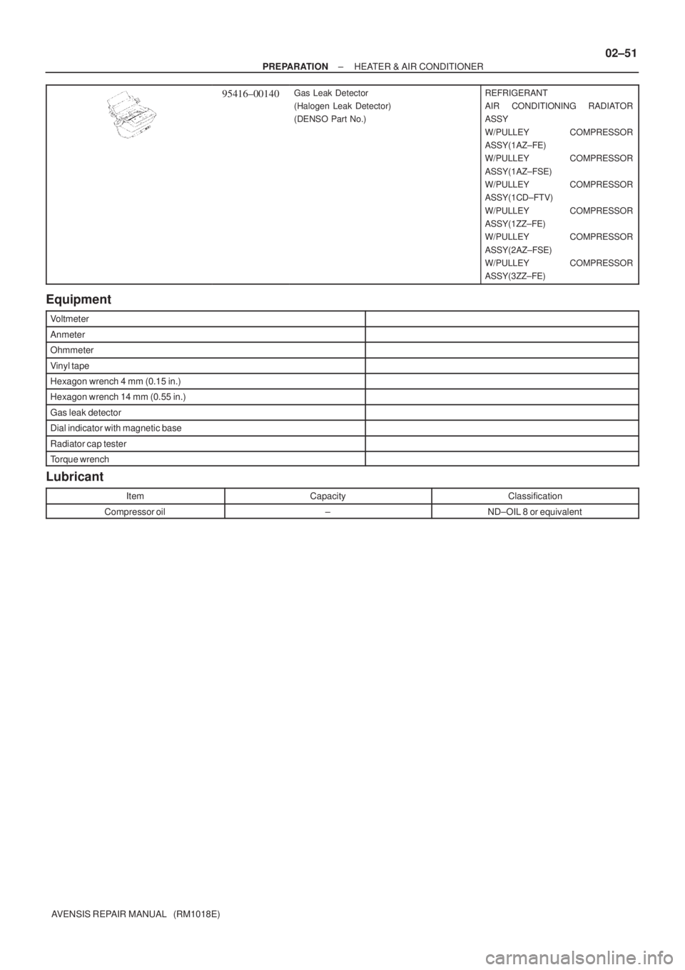 TOYOTA AVENSIS 2003  Service Repair Manual ±
PREPARATION HEATER & AIR CONDITIONER
02±51
AVENSIS REPAIR MANUAL   (RM1018E)
95416±00140Gas Leak Detector
(Halogen Leak Detector)
(DENSO Part No.)REFRIGERANT
AIR CONDITIONING RADIATOR
ASSY
W/PULL