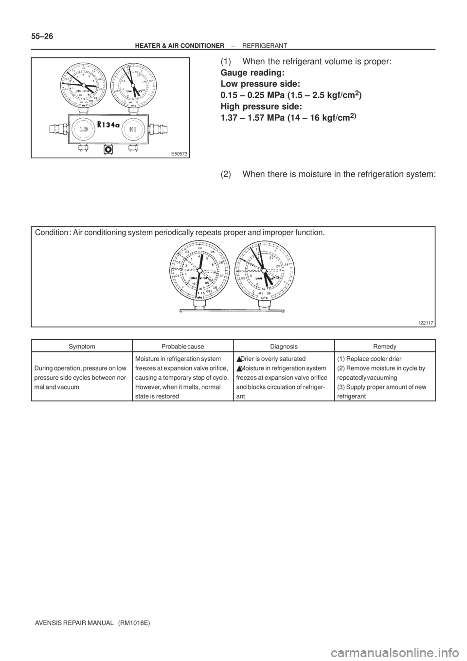 TOYOTA AVENSIS 2003  Service Repair Manual E50573
I22117
Condition : Air conditioning system periodically repeats proper and improper functi\
on.
55±26
±
HEATER & AIR CONDITIONER REFRIGERANT
AVENSIS REPAIR MANUAL   (RM1018E)
(1) When the ref
