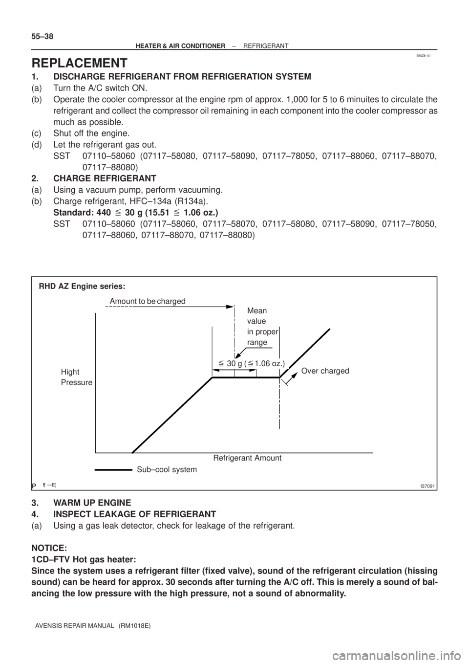 TOYOTA AVENSIS 2003  Service Repair Manual 550Z8±01
I37091
Over charged
Mean
value
in proper
range
Hight
Pressure
Refrigerant Amount 30 g ( 1.06 oz.)
Amount to be charged
Sub±cool system
RHD AZ Engine series:
55±38
±
HEATER & AIR C