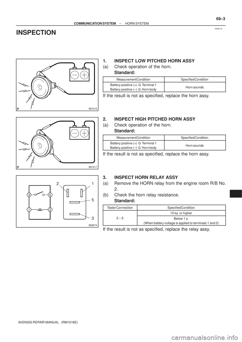 TOYOTA AVENSIS 2003  Service Repair Manual 69066±02
B67416
B67417
B68374
21
5
3
±
COMMUNICATION SYSTEM HORN SYSTEM
69±3
AVENSIS REPAIR MANUAL   (RM1018E)
INSPECTION
1. INSPECT LOW PITCHED HORN ASSY
(a) Check operation of the horn.
Standard: