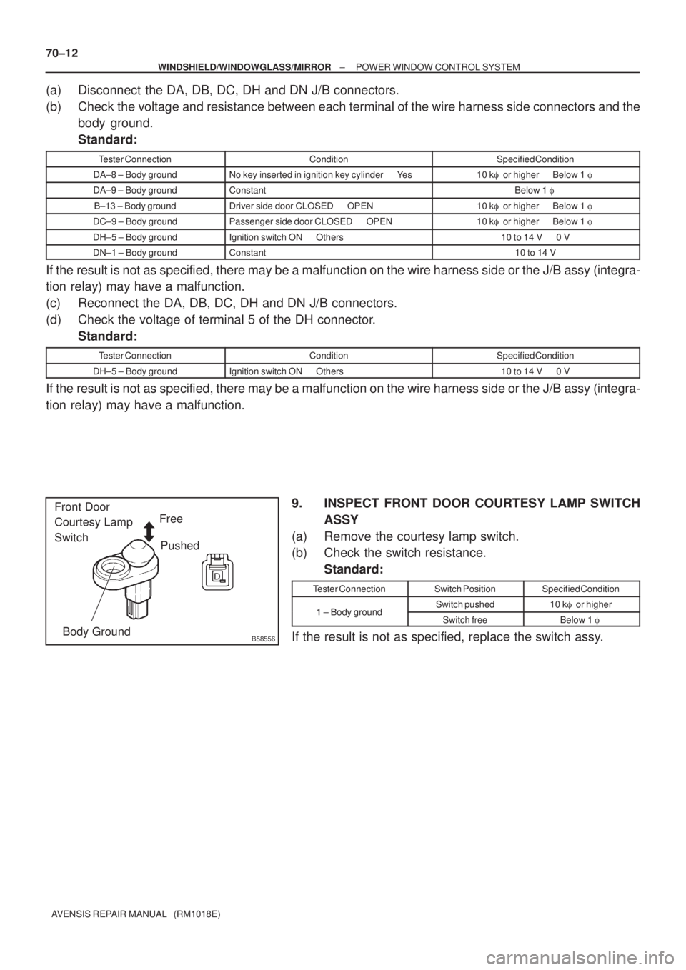 TOYOTA AVENSIS 2003  Service Repair Manual 
B58556
Front Door 
Courtesy Lamp
SwitchPushed
Free
Body Ground
70±12
±
WINDSHIELD/WINDOWGLASS/MIRROR POWER WINDOW CONTROL SYSTEM
AVENSIS REPAIR MANUAL   (RM1018E)
(a) Disconnect  the DA, DB, DC, D