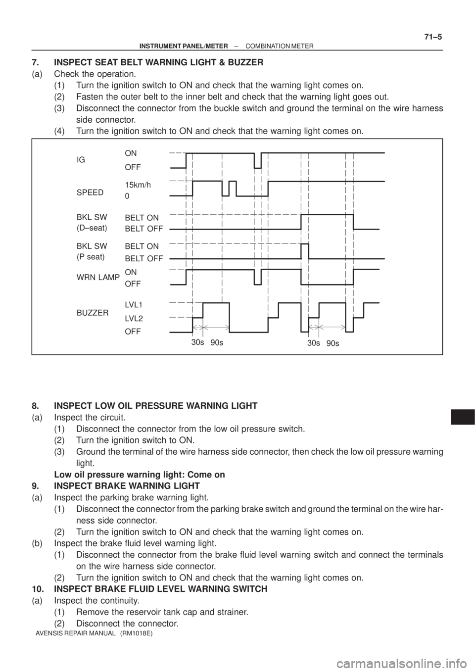 TOYOTA AVENSIS 2003 Service Repair Manual IG
SPEED
BKL SW
(D±seat)
BKL SW
(P seat)
WRN LAMP
BUZZERON
OFF
15km/h
0
BELT ON
BELT OFF
LVL1
LVL2 BELT ON
BELT OFF
ON
OFF OFF
30s
90s30s90s
±
INSTRUMENT PANEL/METER COMBINATION METER
71±5
AVENSIS TOYOTA AVENSIS 2003 Service Repair Manual IG
SPEED
BKL SW
(D±seat)
BKL SW
(P seat)
WRN LAMP
BUZZERON
OFF
15km/h
0
BELT ON
BELT OFF
LVL1
LVL2 BELT ON
BELT OFF
ON
OFF OFF
30s
90s30s90s
±
INSTRUMENT PANEL/METER COMBINATION METER
71±5
AVENSIS