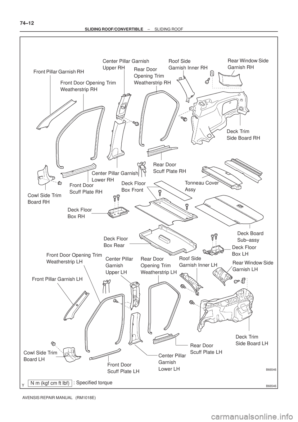 TOYOTA AVENSIS 2003  Service Repair Manual B66546 B66546
Front Pillar Garnish RH
Cowl Side Trim
Board RH
Front Door Opening Trim
Weatherstrip RH
Front Door
Scuff Plate RH
Center Pillar Garnish
Lower RH
Center Pillar Garnish
Upper RH
Rear Door
