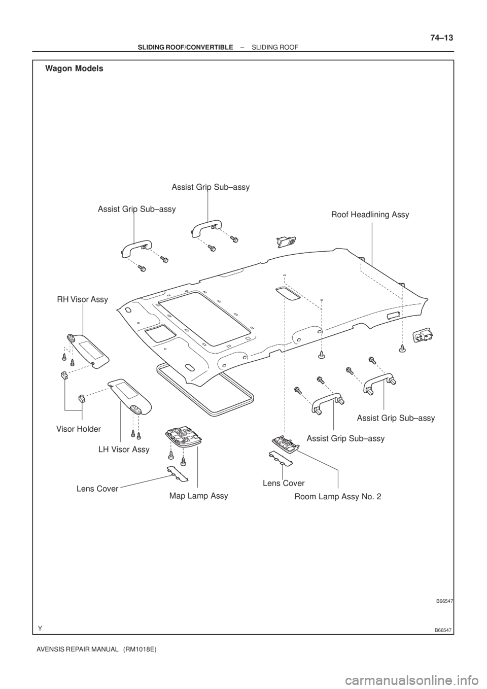 TOYOTA AVENSIS 2003  Service Repair Manual B66547B66547
LH Visor Assy
Visor Holder Roof Headlining Assy
RH Visor Assy
Map Lamp Assy
Room Lamp Assy No. 2Lens Cover
Assist Grip Sub±assy
Lens Cover
Assist Grip Sub±assy
Assist Grip Sub±assy
Ass
