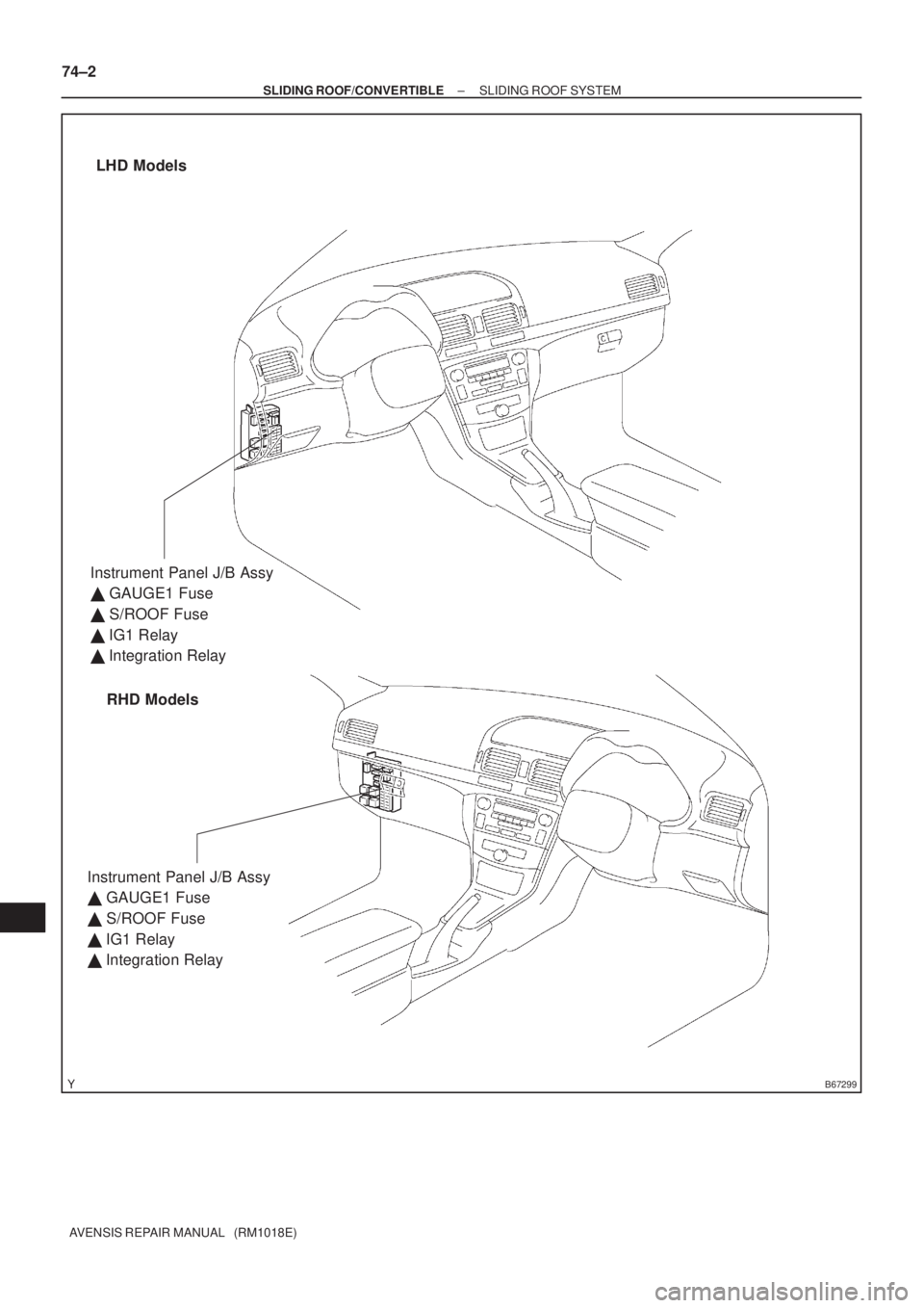 TOYOTA AVENSIS 2003  Service Repair Manual B67299
LHD ModelsRHD Models
Instrument Panel J/B Assy
  GAUGE1 Fuse
  S/ROOF Fuse
  IG1 Relay
  Integration Relay
Instrument Panel J/B Assy
 GAUGE1 Fuse
  S/ROOF Fuse
  IG1 Relay
  Integration