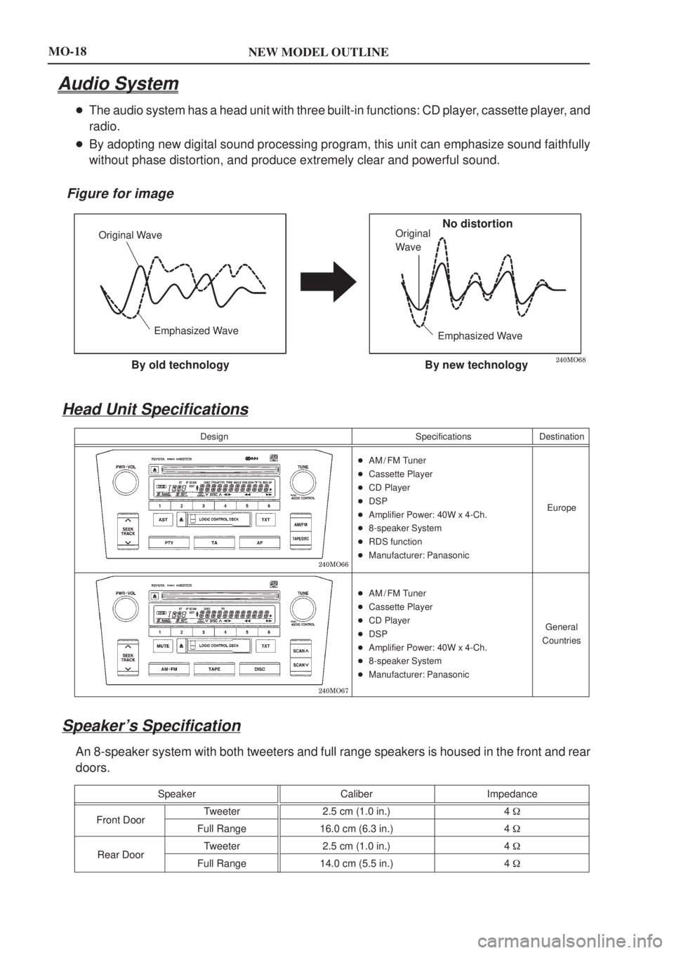TOYOTA AVENSIS 2003  Service User Guide NEW MODEL OUTLINE
\b
Original WaveEmphasized Wave
By old technology No distortion
Original
Wave
Emphasized Wave
By new technology
MO-18
Audio System
The audio system has a head unit with three 