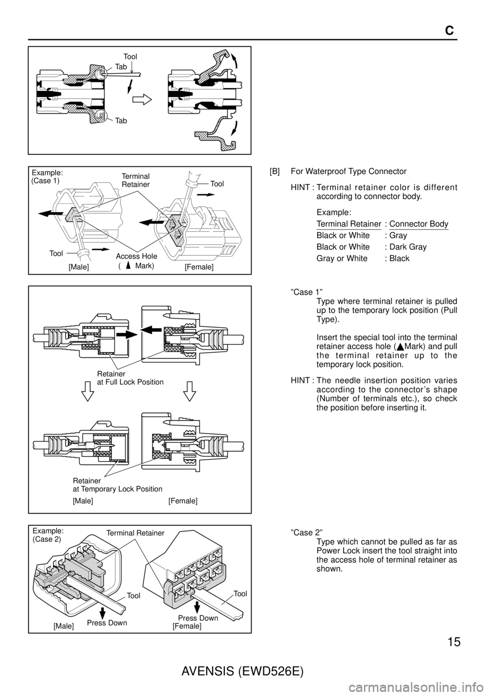 TOYOTA AVENSIS 2003  Service Repair Manual Tool
Ta b
Ta b
Terminal
Retainer
Access Hole (       Mark) Tool
Tool [Female]
Example:
[Male]
(Case 1)
[Male]
[Female]
Retainer
at Full Lock Position
Retainer
at Temporary Lock Position
Terminal Retai