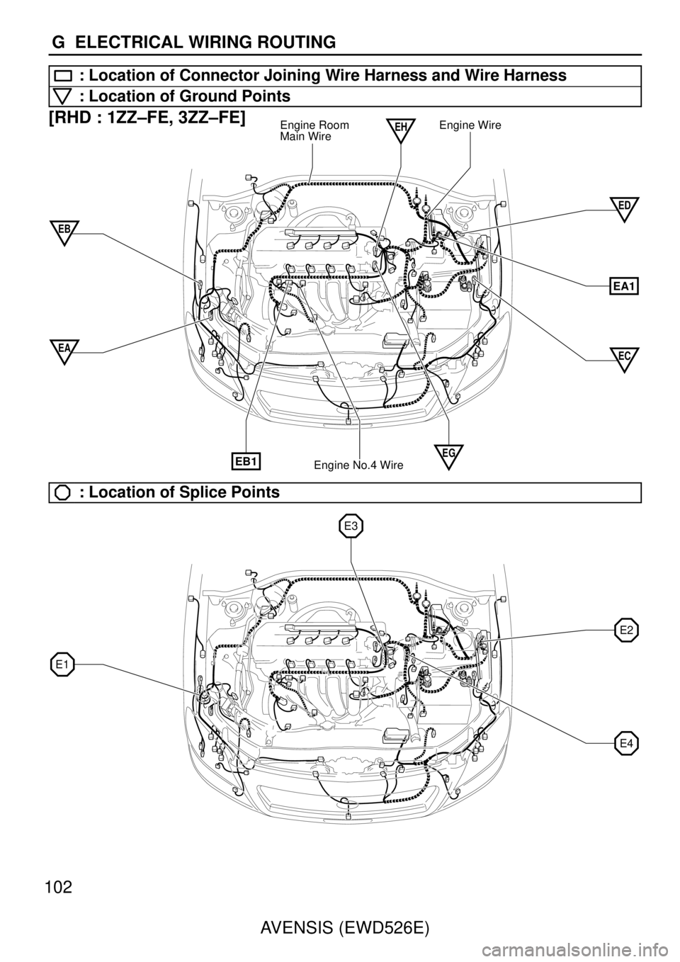 TOYOTA AVENSIS 2003  Service Repair Manual Engine WireEngine Room
Main WireEH
EA1
EC
ED
EA
EB
EB1Engine No.4 WireEG
����� �����
�����
�����
�����
������ ������
������
������
������
������
������
��� ���
���
���
���
���
���
������� ����
����
��