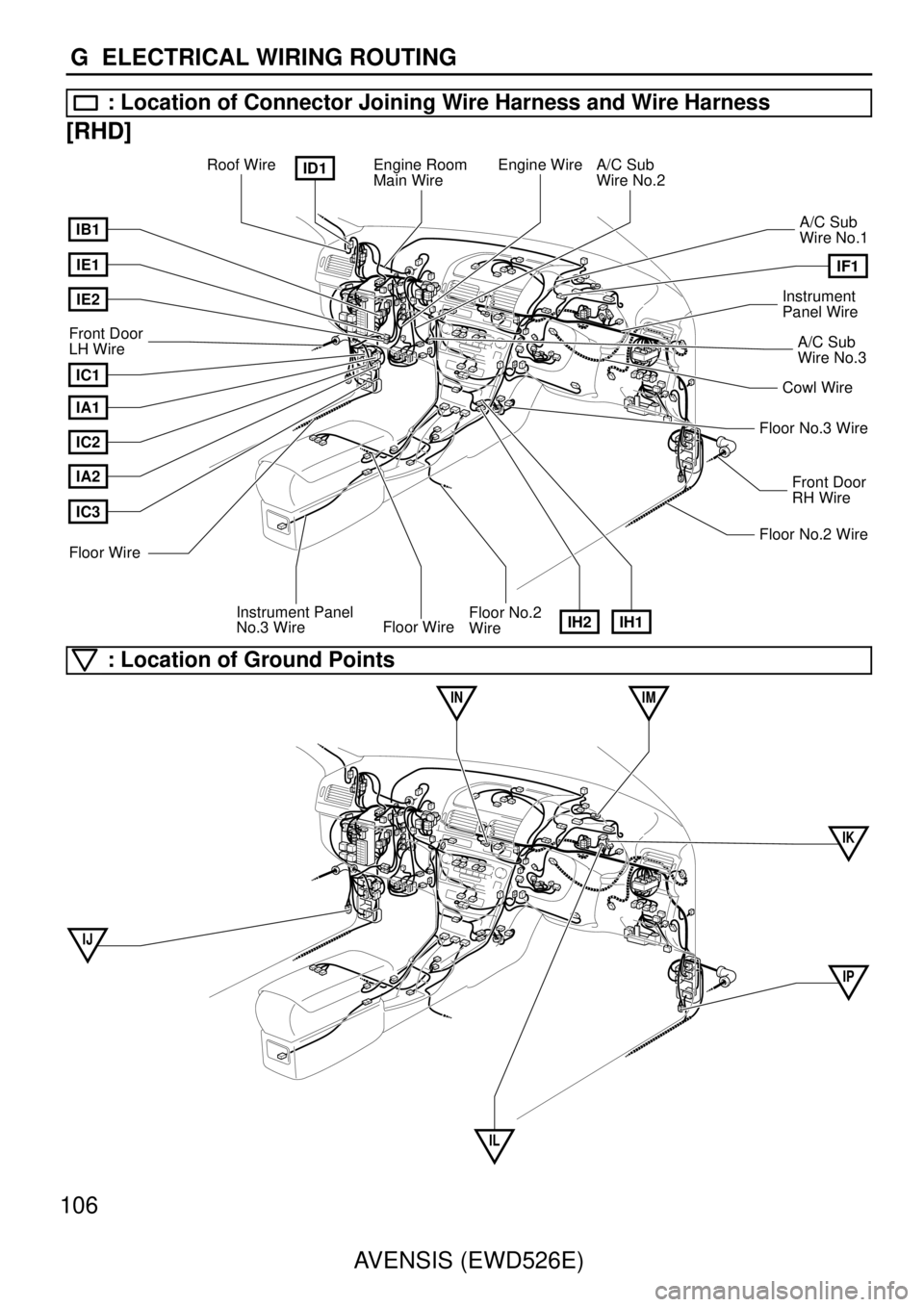 TOYOTA AVENSIS 2003  Service Repair Manual 106AVENSIS (EWD526E)
G  ELECTRICAL WIRING ROUTING
: Location of Connector Joining Wire Harness and Wire Harness
[RHD]
IF1
ID1Engine Room
Main WireA/C Sub
Wire No.2
A/C Sub 
Wire No.1
A/C Sub 
Wire No.
