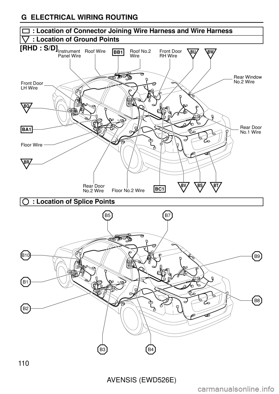 TOYOTA AVENSIS 2003 Service Repair Manual Roof Wire
Rear Door
No.2 WireInstrument
Panel WireRoof No.2
WireFront Door
RH Wire
Rear Window
No.2 Wire
Rear Door
No.1 Wire
Front Door
LH Wire
Floor Wire
BB1
BC1
BWBU
BQ
BR
Floor No.2 Wire
BA1
BVBSBT TOYOTA AVENSIS 2003 Service Repair Manual Roof Wire
Rear Door
No.2 WireInstrument
Panel WireRoof No.2
WireFront Door
RH Wire
Rear Window
No.2 Wire
Rear Door
No.1 Wire
Front Door
LH Wire
Floor Wire
BB1
BC1
BWBU
BQ
BR
Floor No.2 Wire
BA1
BVBSBT