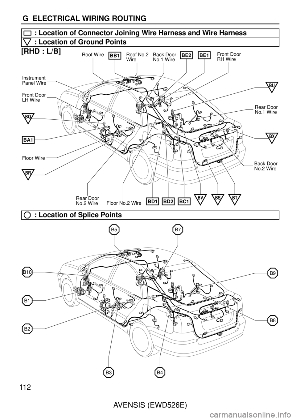 TOYOTA AVENSIS 2003 Service Repair Manual BX
BU
Roof Wire
Rear Door
No.2 Wire
Instrument
Panel WireRoof No.2
WireFront Door
RH WireBack Door
No.1 Wire
Back Door
No.2 Wire
Rear Door
No.1 Wire
Front Door
LH Wire
Floor Wire
BB1BE2BE1
BC1BD2BD1
B TOYOTA AVENSIS 2003 Service Repair Manual BX
BU
Roof Wire
Rear Door
No.2 Wire
Instrument
Panel WireRoof No.2
WireFront Door
RH WireBack Door
No.1 Wire
Back Door
No.2 Wire
Rear Door
No.1 Wire
Front Door
LH Wire
Floor Wire
BB1BE2BE1
BC1BD2BD1
B