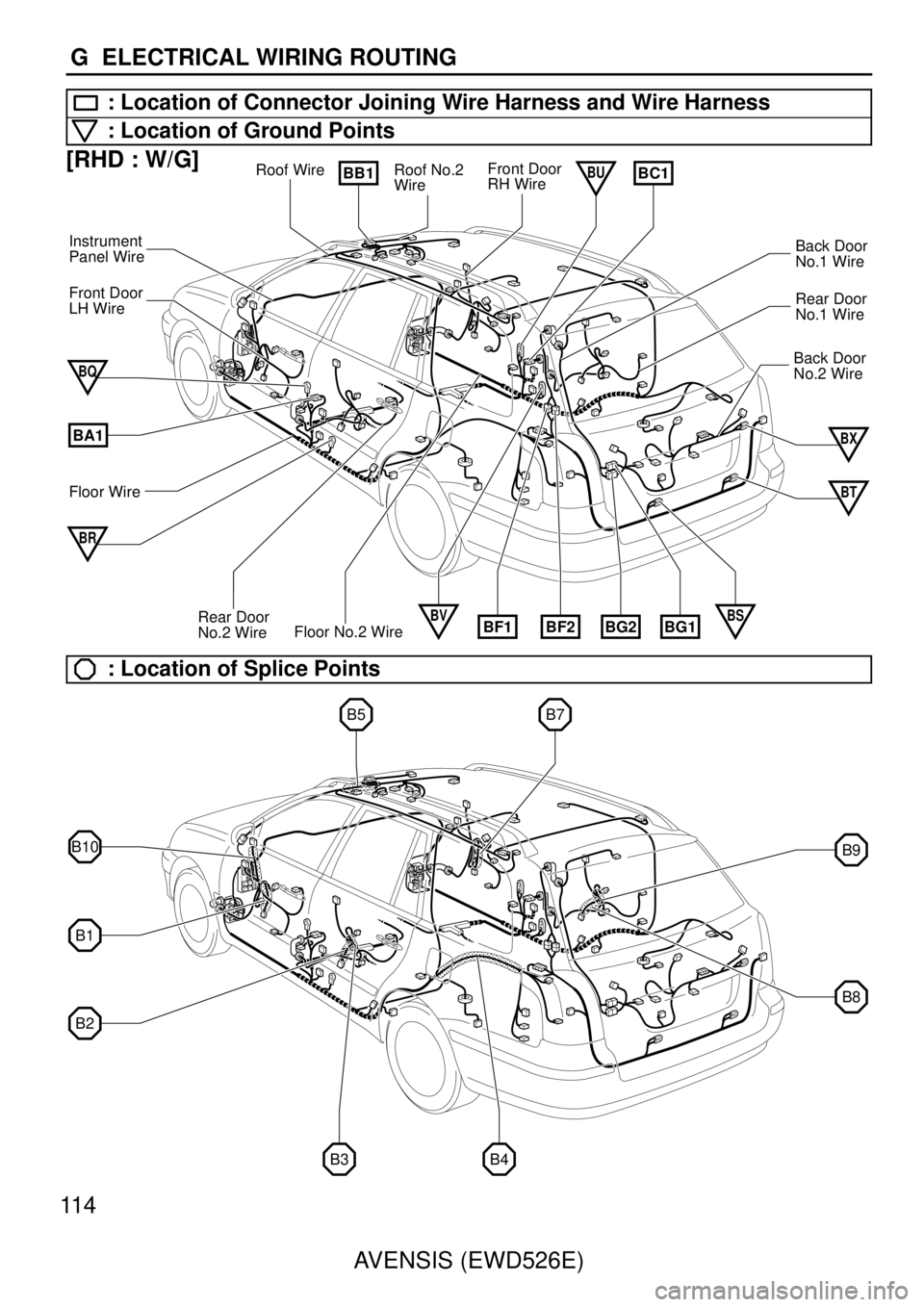 TOYOTA AVENSIS 2003 Service Repair Manual BU
BX
BT
Roof Wire
Rear Door
No.2 Wire
Instrument
Panel WireRoof No.2
WireFront Door
RH Wire
Back Door
No.2 Wire
Rear Door
No.1 Wire
Back Door
No.1 Wire
Front Door
LH Wire
Floor Wire
BB1BC1
BF2BF1BG1B TOYOTA AVENSIS 2003 Service Repair Manual BU
BX
BT
Roof Wire
Rear Door
No.2 Wire
Instrument
Panel WireRoof No.2
WireFront Door
RH Wire
Back Door
No.2 Wire
Rear Door
No.1 Wire
Back Door
No.1 Wire
Front Door
LH Wire
Floor Wire
BB1BC1
BF2BF1BG1B
