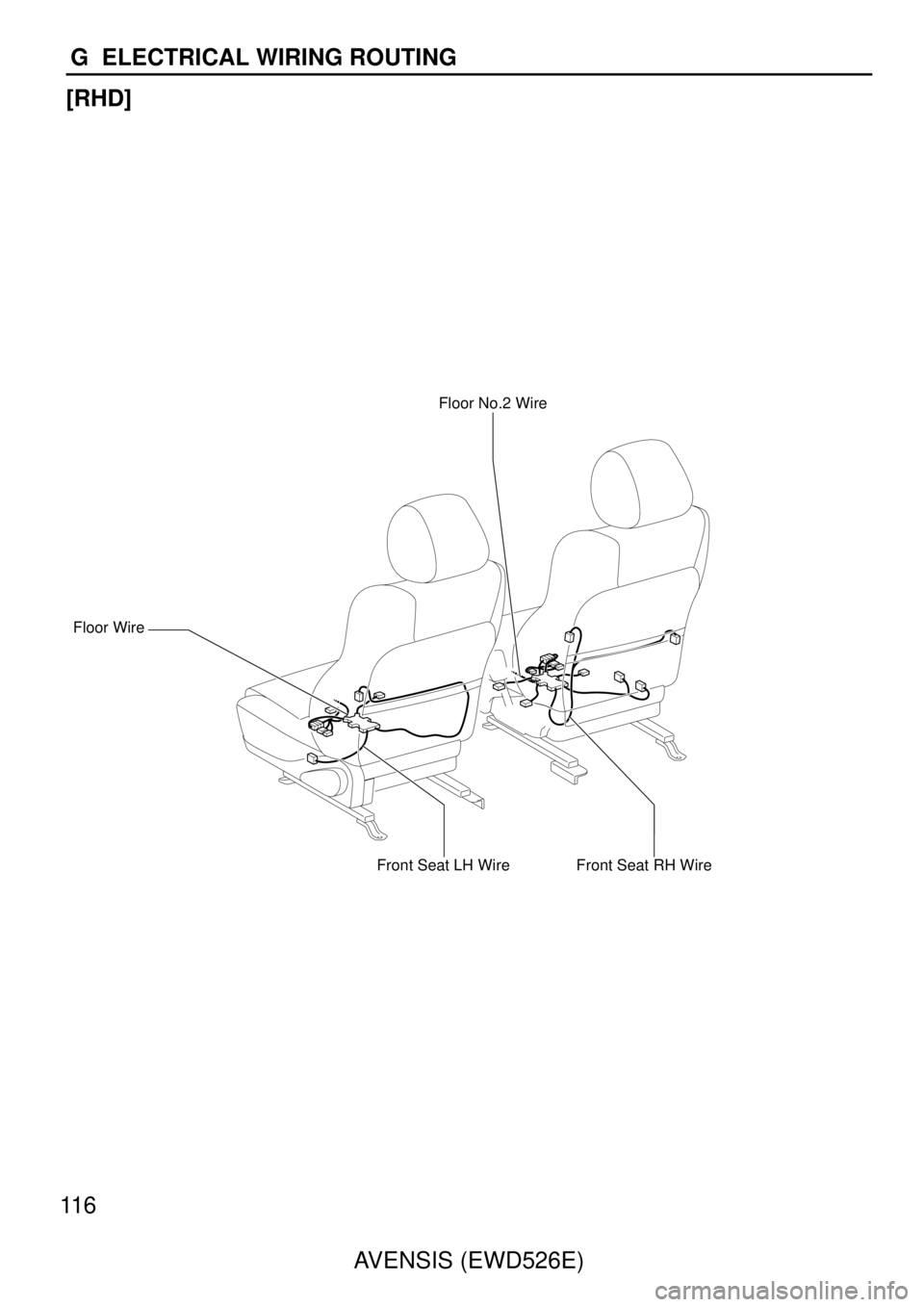 TOYOTA AVENSIS 2003  Service Repair Manual Floor No.2 Wire
Floor Wire
Front Seat RH WireFront Seat LH Wire
11 6AVENSIS (EWD526E)
G  ELECTRICAL WIRING ROUTING
[RHD]
http://vnx.su  