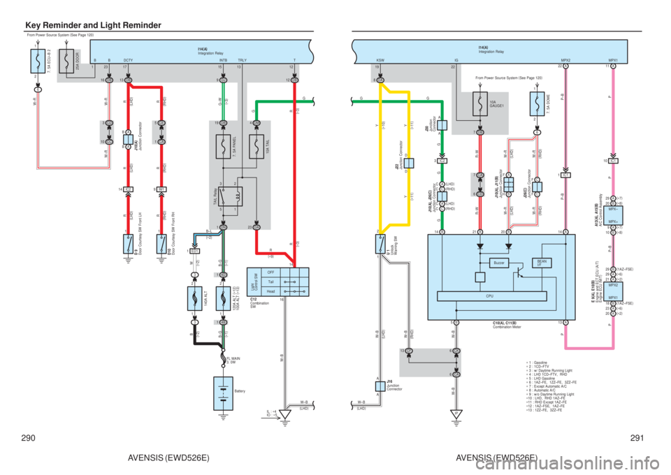 TOYOTA AVENSIS 2003  Service Repair Manual 290AVENSIS (EWD526E)
Key Reminder and Light Reminder
15
INTB
TAIL Relay
TRLY
13
7. 5A PANEL
3
5
2
1
From Power Source System 
(
See Page 120 )
25A DOOR
DN
1 DJ
9
G–W
( ∗ 3 )
1 B
I14
(
A )
DB
19
14