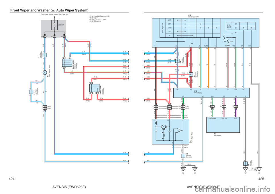 TOYOTA AVENSIS 2003 Service Repair Manual 424AVENSIS (EWD526E)
Front Wiper and Washer (w/ Auto Wiper System)
W–L
( ∗ 1 ) 25A WIP
From Power Source System
(
See Page 120 )
DA
26
DL
18
DL
17
L–R
L–R
M
1 2
W–L ( ∗ 2 )
W–L
( ∗ 1 TOYOTA AVENSIS 2003 Service Repair Manual 424AVENSIS (EWD526E)
Front Wiper and Washer (w/ Auto Wiper System)
W–L
( ∗ 1 ) 25A WIP
From Power Source System
(
See Page 120 )
DA
26
DL
18
DL
17
L–R
L–R
M
1 2
W–L ( ∗ 2 )
W–L
( ∗ 1