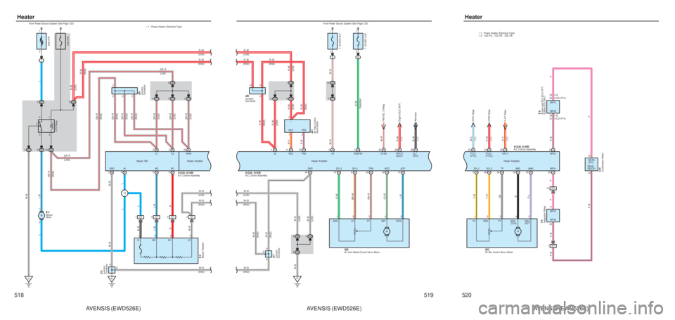 TOYOTA AVENSIS 2003 Service Repair Manual 518AVENSIS (EWD526E)
Heater
HRIN
10A HTR
3
5
2
1
4
HTR Relay
CCC
A1 3 (
A )
, A14 (
B )A/C Control Assembly Heater Amplifier
40A HTR
From Power Source System
(
See Page 120 )
DF
4DF 2D A
34
DP
2D C
6 TOYOTA AVENSIS 2003 Service Repair Manual 518AVENSIS (EWD526E)
Heater
HRIN
10A HTR
3
5
2
1
4
HTR Relay
CCC
A1 3 (
A )
, A14 (
B )A/C Control Assembly Heater Amplifier
40A HTR
From Power Source System
(
See Page 120 )
DF
4DF 2D A
34
DP
2D C
6