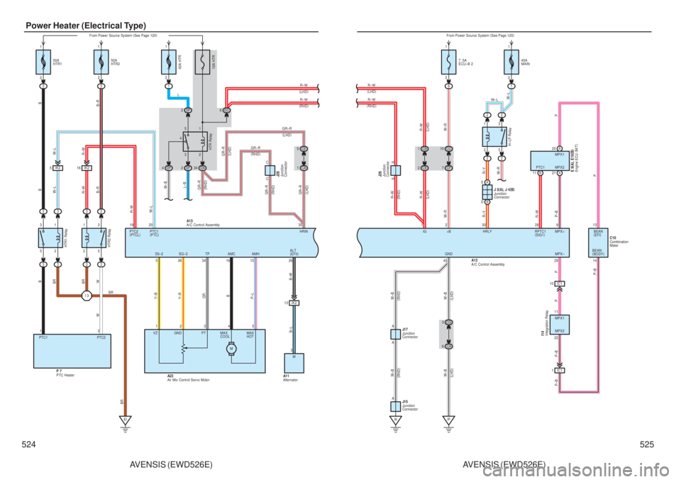 TOYOTA AVENSIS 2003  Service Repair Manual 524AVENSIS (EWD526E)
Power Heater (Electrical Type)
HRIN
10A HTR
3
5
2
1
4
HTR Relay
C
From Power Source System 
(
See Page 120 )
DF
4DF 2DA34
DP
2DC 6
CE
5
CA
1 R–W
R–W
GR–R
( LHD )
GR–R
( RH