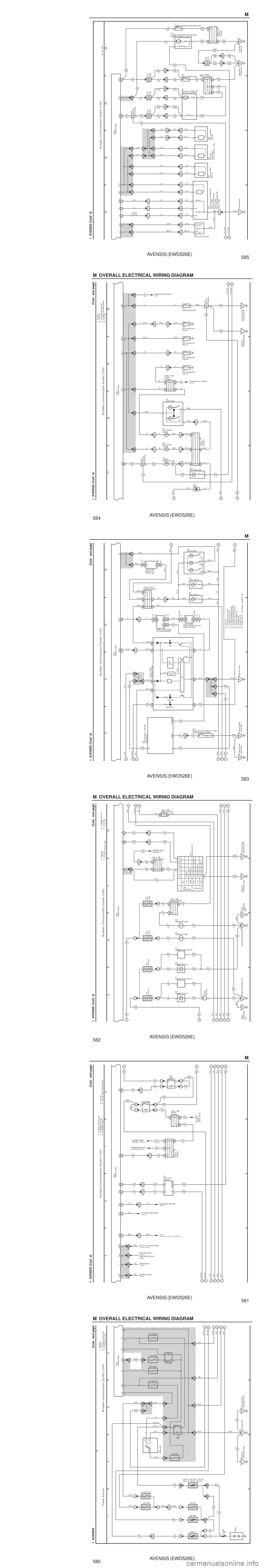 TOYOTA AVENSIS 2003 Service Repair Manual AVENSIS (EWD526E)
580 M OVERALL ELECTRICAL WIRING DIAGRAM
1 23
4
1 AVENSIS (
C ont. ne xt pa ge )
B–G
4B
1
1 4D
1 1
AM1 IG1 ACC
3
2 13
5
10A GAUGE1
IJLeft Kick Panel
140A ALT
120A ALT
(
1AZ–F TOYOTA AVENSIS 2003 Service Repair Manual AVENSIS (EWD526E)
580 M OVERALL ELECTRICAL WIRING DIAGRAM
1 23
4
1 AVENSIS (
C ont. ne xt pa ge )
B–G
4B
1
1 4D
1 1
AM1 IG1 ACC
3
2 13
5
10A GAUGE1
IJLeft Kick Panel
140A ALT
120A ALT
(
1AZ–F