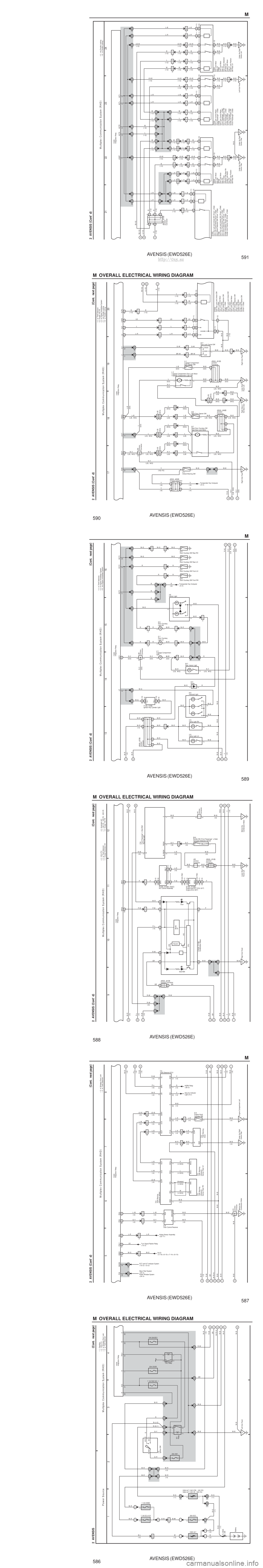 TOYOTA AVENSIS 2003  Service Repair Manual AVENSIS (EWD526E)
586 M  OVERALL ELECTRICAL WIRING DIAGRAM
1 23
4
2  AVENSIS (
C ont.   ne xt pa ge )
B–G
4B
1 4D
1 1
AM1 IG1 ACC
3
2 13
5
10A GAUGE1
IJLeft Kick Panel
140A ALT
120A ALT 
(
1AZ–FSE