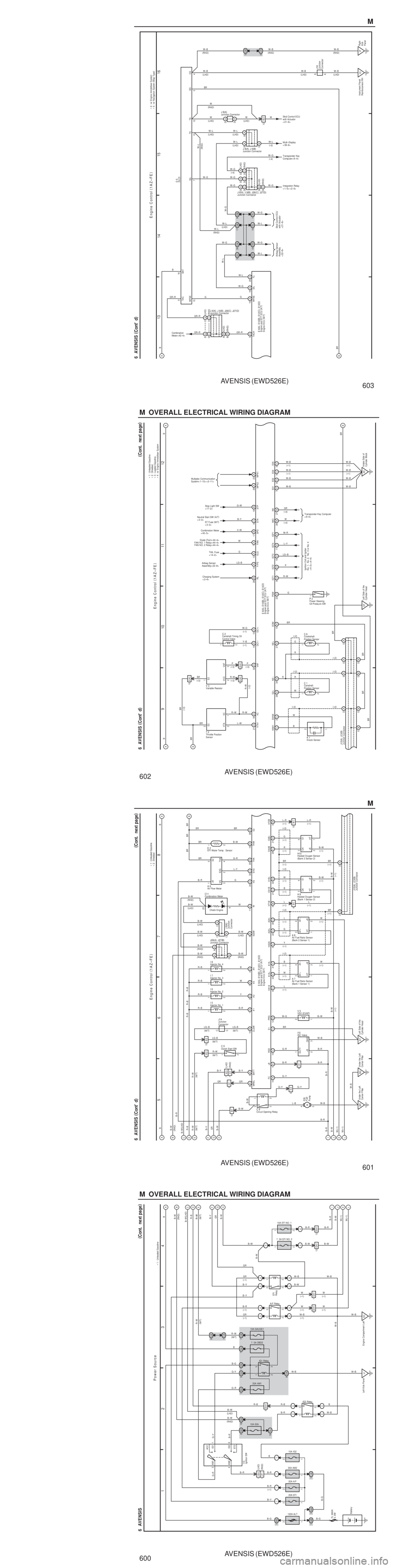 TOYOTA AVENSIS 2003 Service Repair Manual AVENSIS (EWD526E)
600 M OVERALL ELECTRICAL WIRING DIAGRAM
1 23
4
6 AVENSIS (
C ont. ne xt pa ge )
A
Power Source
B
B–W (
LHD )
C
D
R–B
J
1
B
B–R
FL MAIN
3. 0W Battery
B–G
B–G 20A EFI
2
B TOYOTA AVENSIS 2003 Service Repair Manual AVENSIS (EWD526E)
600 M OVERALL ELECTRICAL WIRING DIAGRAM
1 23
4
6 AVENSIS (
C ont. ne xt pa ge )
A
Power Source
B
B–W (
LHD )
C
D
R–B
J
1
B
B–R
FL MAIN
3. 0W Battery
B–G
B–G 20A EFI
2
B