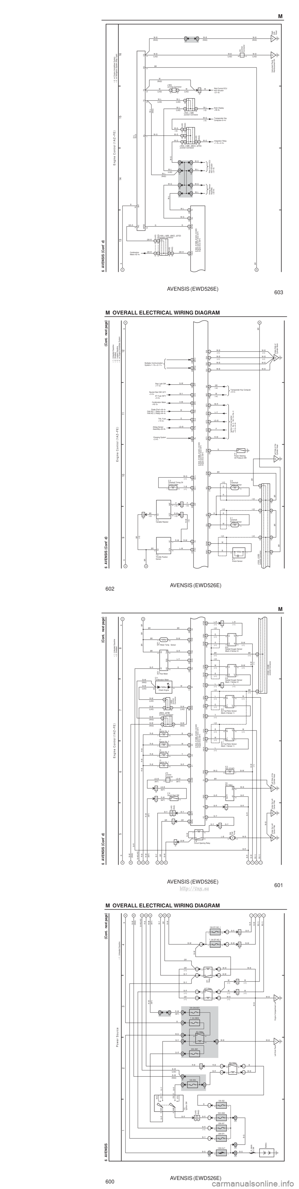 TOYOTA AVENSIS 2003 Service Repair Manual AVENSIS (EWD526E)
600 M OVERALL ELECTRICAL WIRING DIAGRAM
1 23
4
6 AVENSIS (
C ont. ne xt pa ge )
A
Power Source
B
B–W (
LHD )
C
D
R–B
J
1
B
B–R
FL MAIN
3. 0W Battery
B–G
B–G 20A EFI
2
B TOYOTA AVENSIS 2003 Service Repair Manual AVENSIS (EWD526E)
600 M OVERALL ELECTRICAL WIRING DIAGRAM
1 23
4
6 AVENSIS (
C ont. ne xt pa ge )
A
Power Source
B
B–W (
LHD )
C
D
R–B
J
1
B
B–R
FL MAIN
3. 0W Battery
B–G
B–G 20A EFI
2
B