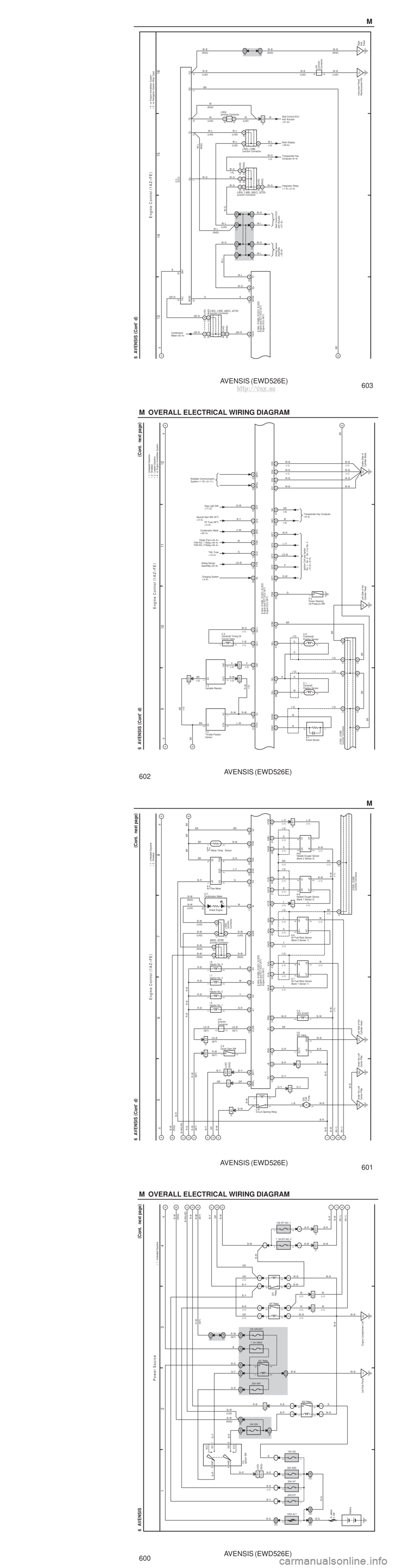TOYOTA AVENSIS 2003 Service Repair Manual AVENSIS (EWD526E)
600 M OVERALL ELECTRICAL WIRING DIAGRAM
1 23
4
6 AVENSIS (
C ont. ne xt pa ge )
A
Power Source
B
B–W (
LHD )
C
D
R–B
J
1
B
B–R
FL MAIN
3. 0W Battery
B–G
B–G 20A EFI
2
B TOYOTA AVENSIS 2003 Service Repair Manual AVENSIS (EWD526E)
600 M OVERALL ELECTRICAL WIRING DIAGRAM
1 23
4
6 AVENSIS (
C ont. ne xt pa ge )
A
Power Source
B
B–W (
LHD )
C
D
R–B
J
1
B
B–R
FL MAIN
3. 0W Battery
B–G
B–G 20A EFI
2
B