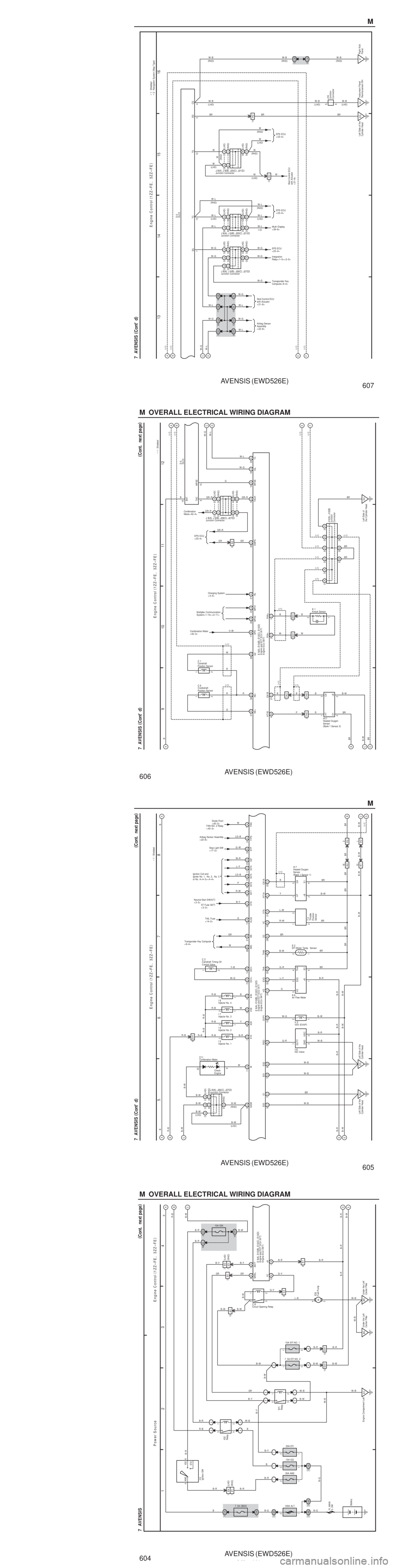 TOYOTA AVENSIS 2003 Service Repair Manual AVENSIS (EWD526E)
604 M OVERALL ELECTRICAL WIRING DIAGRAM
1 23
4
7 AVENSIS
2
11100A ALT 15A IG22
4D
11
B–G
Battery
FL MAIN
3. 0W
4B
1
20A EFI
1 2 1
3 5
2
1
44 44 A
2 1
3
5
5 4 M
EC
Engine Compartm TOYOTA AVENSIS 2003 Service Repair Manual AVENSIS (EWD526E)
604 M OVERALL ELECTRICAL WIRING DIAGRAM
1 23
4
7 AVENSIS
2
11100A ALT 15A IG22
4D
11
B–G
Battery
FL MAIN
3. 0W
4B
1
20A EFI
1 2 1
3 5
2
1
44 44 A
2 1
3
5
5 4 M
EC
Engine Compartm