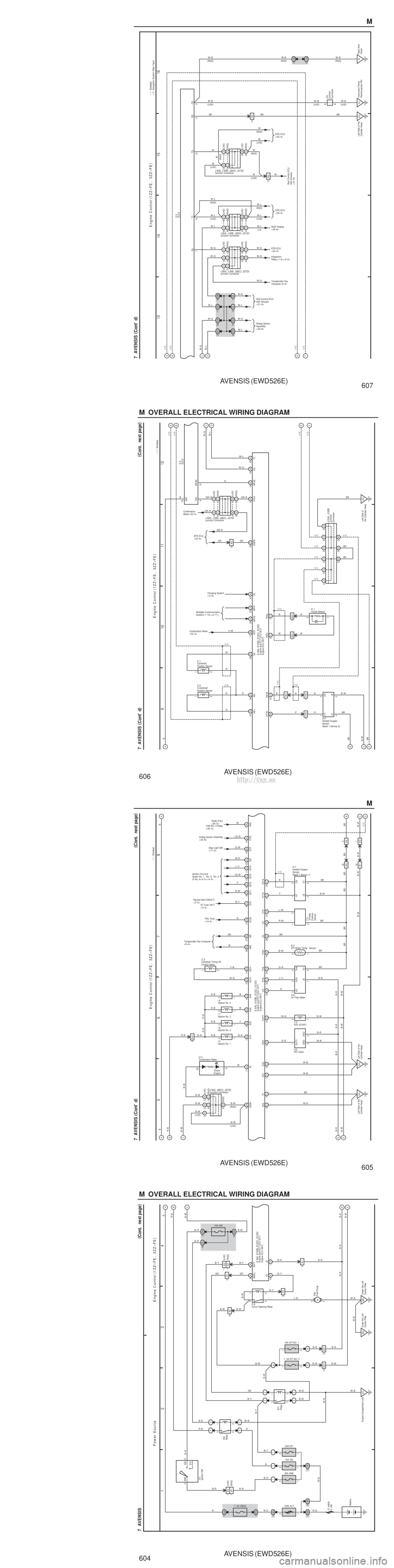TOYOTA AVENSIS 2003 Service Repair Manual AVENSIS (EWD526E)
604 M OVERALL ELECTRICAL WIRING DIAGRAM
1 23
4
7 AVENSIS
2
11100A ALT 15A IG22
4D
11
B–G
Battery
FL MAIN
3. 0W
4B
1
20A EFI
1 2 1
3 5
2
1
44 44 A
2 1
3
5
5 4 M
EC
Engine Compartm TOYOTA AVENSIS 2003 Service Repair Manual AVENSIS (EWD526E)
604 M OVERALL ELECTRICAL WIRING DIAGRAM
1 23
4
7 AVENSIS
2
11100A ALT 15A IG22
4D
11
B–G
Battery
FL MAIN
3. 0W
4B
1
20A EFI
1 2 1
3 5
2
1
44 44 A
2 1
3
5
5 4 M
EC
Engine Compartm