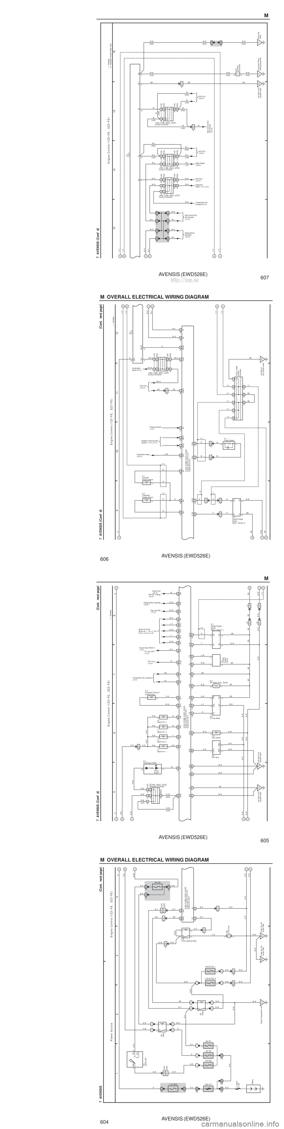 TOYOTA AVENSIS 2003 Service Repair Manual AVENSIS (EWD526E)
604 M OVERALL ELECTRICAL WIRING DIAGRAM
1 23
4
7 AVENSIS
2
11100A ALT 15A IG22
4D
11
B–G
Battery
FL MAIN
3. 0W
4B
1
20A EFI
1 2 1
3 5
2
1
44 44 A
2 1
3
5
5 4 M
EC
Engine Compartm TOYOTA AVENSIS 2003 Service Repair Manual AVENSIS (EWD526E)
604 M OVERALL ELECTRICAL WIRING DIAGRAM
1 23
4
7 AVENSIS
2
11100A ALT 15A IG22
4D
11
B–G
Battery
FL MAIN
3. 0W
4B
1
20A EFI
1 2 1
3 5
2
1
44 44 A
2 1
3
5
5 4 M
EC
Engine Compartm