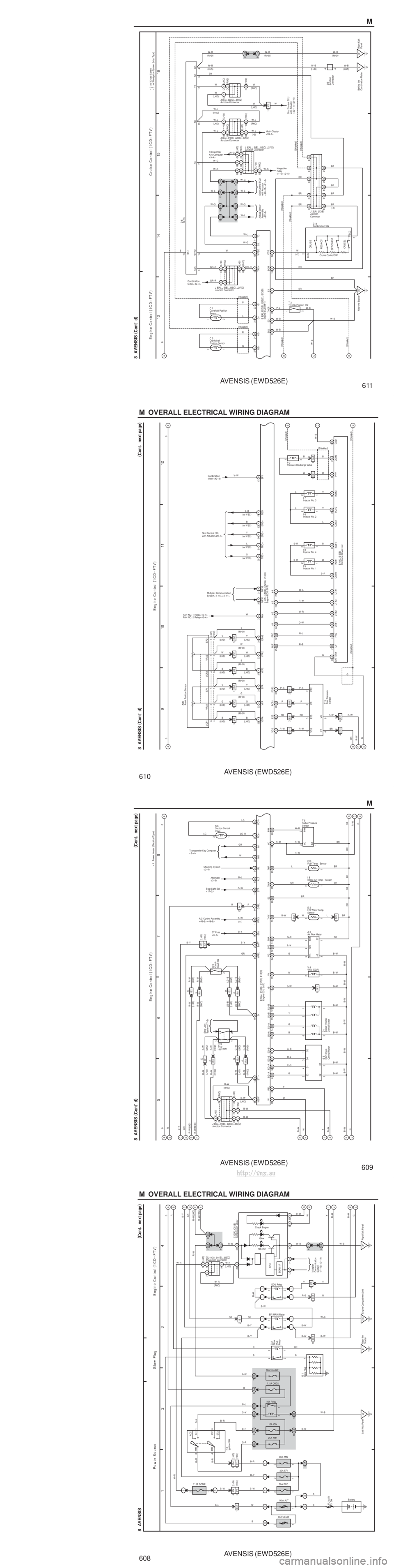 TOYOTA AVENSIS 2003 Service Repair Manual AVENSIS (EWD526E)
608 M OVERALL ELECTRICAL WIRING DIAGRAM
1 23
4
8 AVENSIS (
C ont. ne xt pa ge )
3
4 ACC
IG1
IG2
ST2
AM1
1
6
AM2
I13
(
LHD )
( RHD )
W
3
2
1
140A ALT
3
30A AM2
20A EFI2
1
2
1 1
1
TOYOTA AVENSIS 2003 Service Repair Manual AVENSIS (EWD526E)
608 M OVERALL ELECTRICAL WIRING DIAGRAM
1 23
4
8 AVENSIS (
C ont. ne xt pa ge )
3
4 ACC
IG1
IG2
ST2
AM1
1
6
AM2
I13
(
LHD )
( RHD )
W
3
2
1
140A ALT
3
30A AM2
20A EFI2
1
2
1 1
1