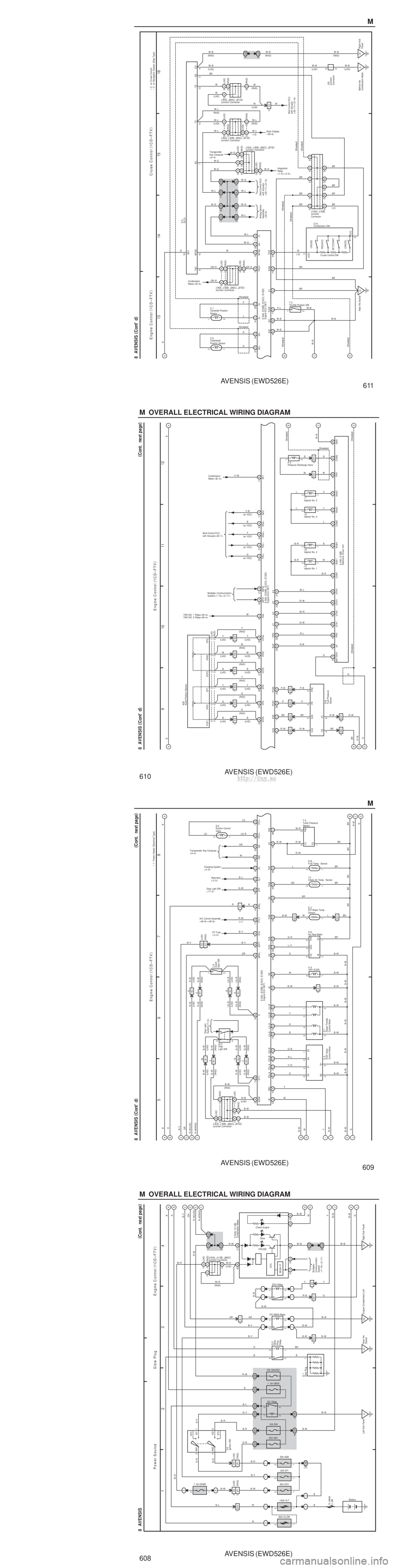 TOYOTA AVENSIS 2003 Service Repair Manual AVENSIS (EWD526E)
608 M OVERALL ELECTRICAL WIRING DIAGRAM
1 23
4
8 AVENSIS (
C ont. ne xt pa ge )
3
4 ACC
IG1
IG2
ST2
AM1
1
6
AM2
I13
(
LHD )
( RHD )
W
3
2
1
140A ALT
3
30A AM2
20A EFI2
1
2
1 1
1
TOYOTA AVENSIS 2003 Service Repair Manual AVENSIS (EWD526E)
608 M OVERALL ELECTRICAL WIRING DIAGRAM
1 23
4
8 AVENSIS (
C ont. ne xt pa ge )
3
4 ACC
IG1
IG2
ST2
AM1
1
6
AM2
I13
(
LHD )
( RHD )
W
3
2
1
140A ALT
3
30A AM2
20A EFI2
1
2
1 1
1