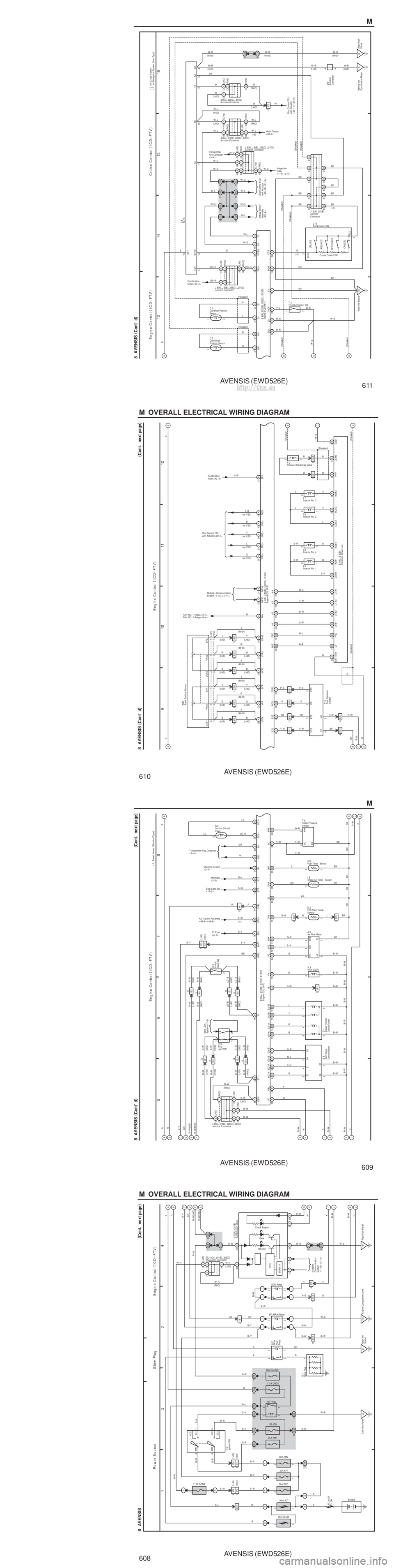 TOYOTA AVENSIS 2003 Service Repair Manual AVENSIS (EWD526E)
608 M OVERALL ELECTRICAL WIRING DIAGRAM
1 23
4
8 AVENSIS (
C ont. ne xt pa ge )
3
4 ACC
IG1
IG2
ST2
AM1
1
6
AM2
I13
(
LHD )
( RHD )
W
3
2
1
140A ALT
3
30A AM2
20A EFI2
1
2
1 1
1
TOYOTA AVENSIS 2003 Service Repair Manual AVENSIS (EWD526E)
608 M OVERALL ELECTRICAL WIRING DIAGRAM
1 23
4
8 AVENSIS (
C ont. ne xt pa ge )
3
4 ACC
IG1
IG2
ST2
AM1
1
6
AM2
I13
(
LHD )
( RHD )
W
3
2
1
140A ALT
3
30A AM2
20A EFI2
1
2
1 1
1