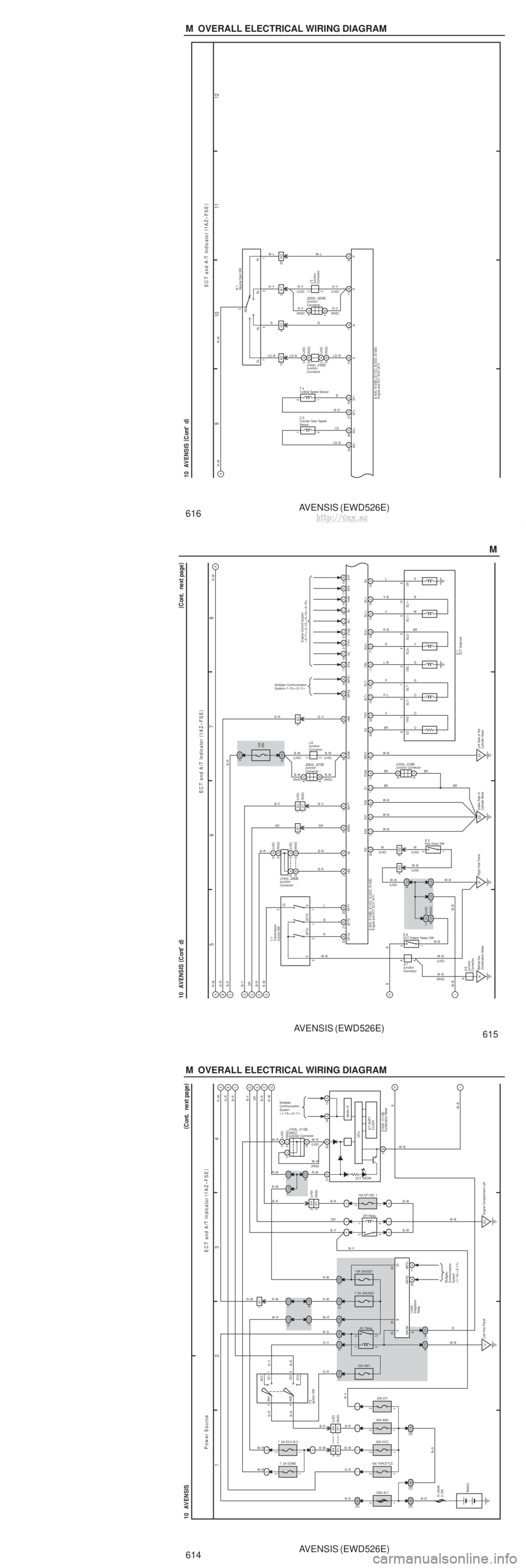 TOYOTA AVENSIS 2003 Service Repair Manual AVENSIS (EWD526E)
614 M OVERALL ELECTRICAL WIRING DIAGRAM
1 23
4
10 AVENSIS (
C ont. ne xt pa ge )
Power Source
EC T and A/T Indicator (
1AZ–FSE )
4B
14 A
1
120A ALT
(
LHD )
4D
1
1A
1
30A AM2
1
TOYOTA AVENSIS 2003 Service Repair Manual AVENSIS (EWD526E)
614 M OVERALL ELECTRICAL WIRING DIAGRAM
1 23
4
10 AVENSIS (
C ont. ne xt pa ge )
Power Source
EC T and A/T Indicator (
1AZ–FSE )
4B
14 A
1
120A ALT
(
LHD )
4D
1
1A
1
30A AM2
1