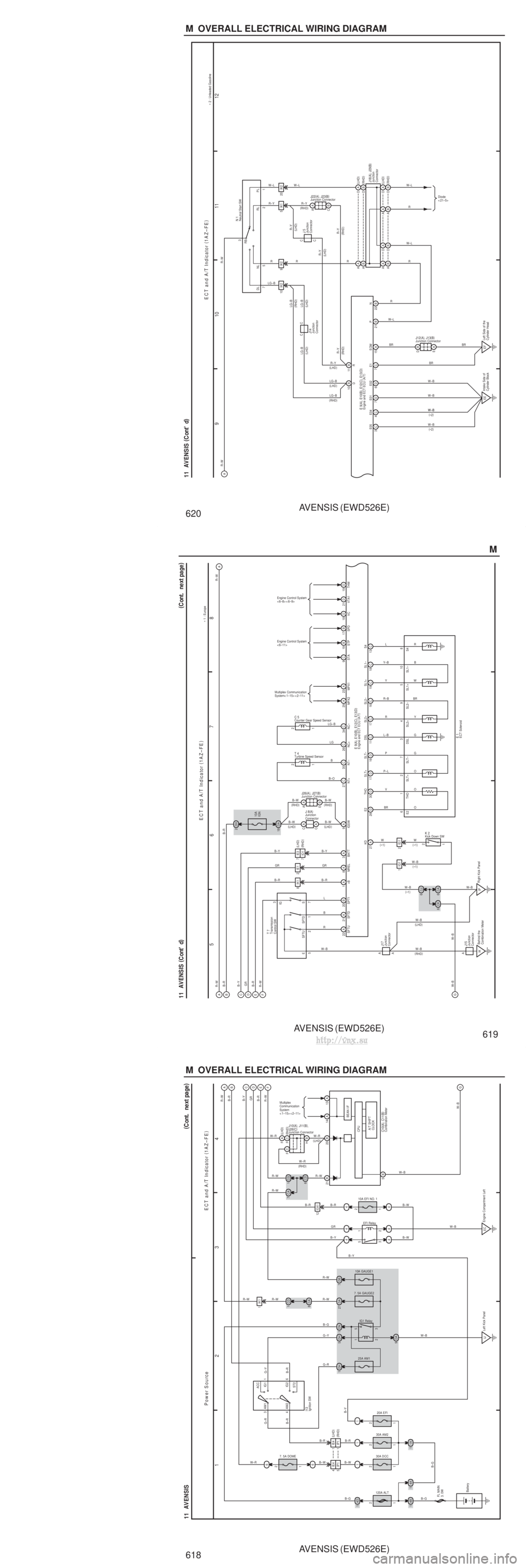 TOYOTA AVENSIS 2003 Service Repair Manual AVENSIS (EWD526E)
618 M OVERALL ELECTRICAL WIRING DIAGRAM
1 23
4
11 AVENSIS (
C ont. ne xt pa ge )
Power Source
EC T and A/T Indicator (
1AZ–FE )
4B
14 A
1
120A ALT
(
LHD )
4D
1
1A
1
30A AM2
1
2 TOYOTA AVENSIS 2003 Service Repair Manual AVENSIS (EWD526E)
618 M OVERALL ELECTRICAL WIRING DIAGRAM
1 23
4
11 AVENSIS (
C ont. ne xt pa ge )
Power Source
EC T and A/T Indicator (
1AZ–FE )
4B
14 A
1
120A ALT
(
LHD )
4D
1
1A
1
30A AM2
1
2