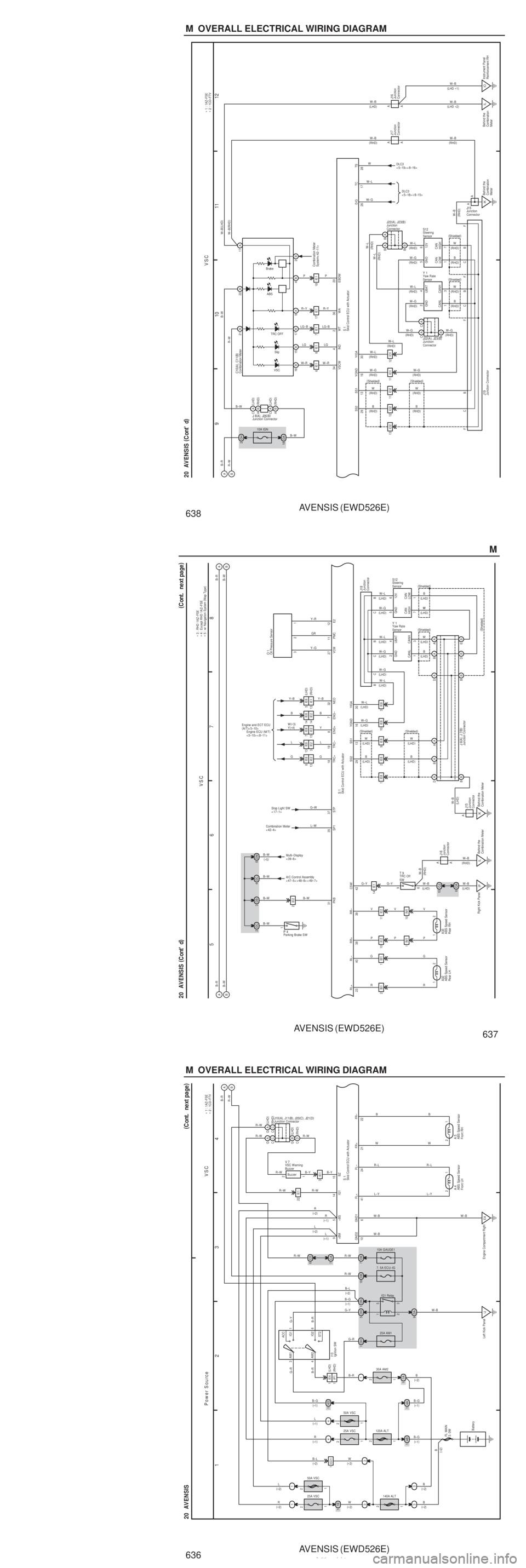 TOYOTA AVENSIS 2003 Service Repair Manual AVENSIS (EWD526E)
636 M OVERALL ELECTRICAL WIRING DIAGRAM
3 4
2
1
20 AVENSIS
EA
Engine Compartment Right 21
1
2
W–B
1 064 124212 2
14
R–W
L–Y
R–L
WB
WB
R–L L–Y W–B
W–B
Power Source V TOYOTA AVENSIS 2003 Service Repair Manual AVENSIS (EWD526E)
636 M OVERALL ELECTRICAL WIRING DIAGRAM
3 4
2
1
20 AVENSIS
EA
Engine Compartment Right 21
1
2
W–B
1 064 124212 2
14
R–W
L–Y
R–L
WB
WB
R–L L–Y W–B
W–B
Power Source V