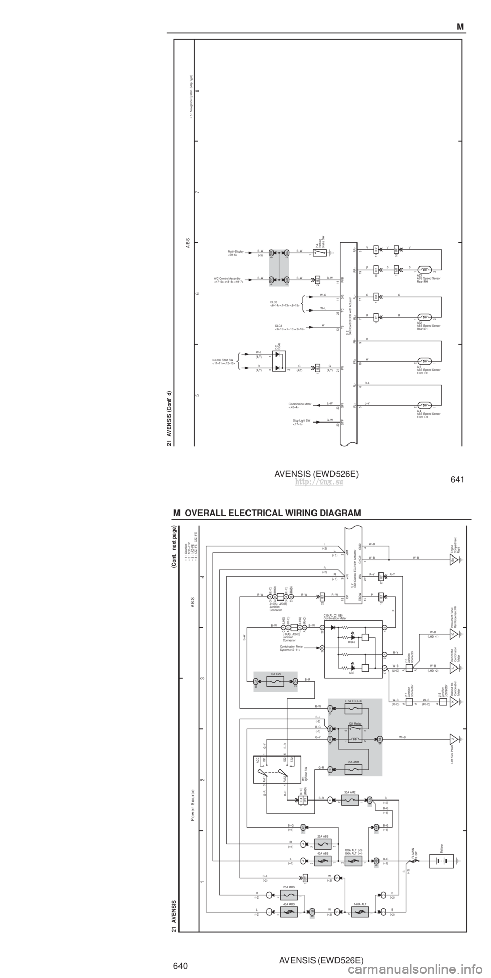 TOYOTA AVENSIS 2003 Service Repair Manual AVENSIS (EWD526E)
640 M OVERALL ELECTRICAL WIRING DIAGRAM
1 23
4
21 AVENSIS
3ACC
IG1
IG2
ST2
AM1
1
6
4AM2
4
4
1
1
22
1
ILBehind the
Combination
Meter
Brake
ABS
17 IE1
EA
40A ABS 25A ABS
Power Source TOYOTA AVENSIS 2003 Service Repair Manual AVENSIS (EWD526E)
640 M OVERALL ELECTRICAL WIRING DIAGRAM
1 23
4
21 AVENSIS
3ACC
IG1
IG2
ST2
AM1
1
6
4AM2
4
4
1
1
22
1
ILBehind the
Combination
Meter
Brake
ABS
17 IE1
EA
40A ABS 25A ABS
Power Source