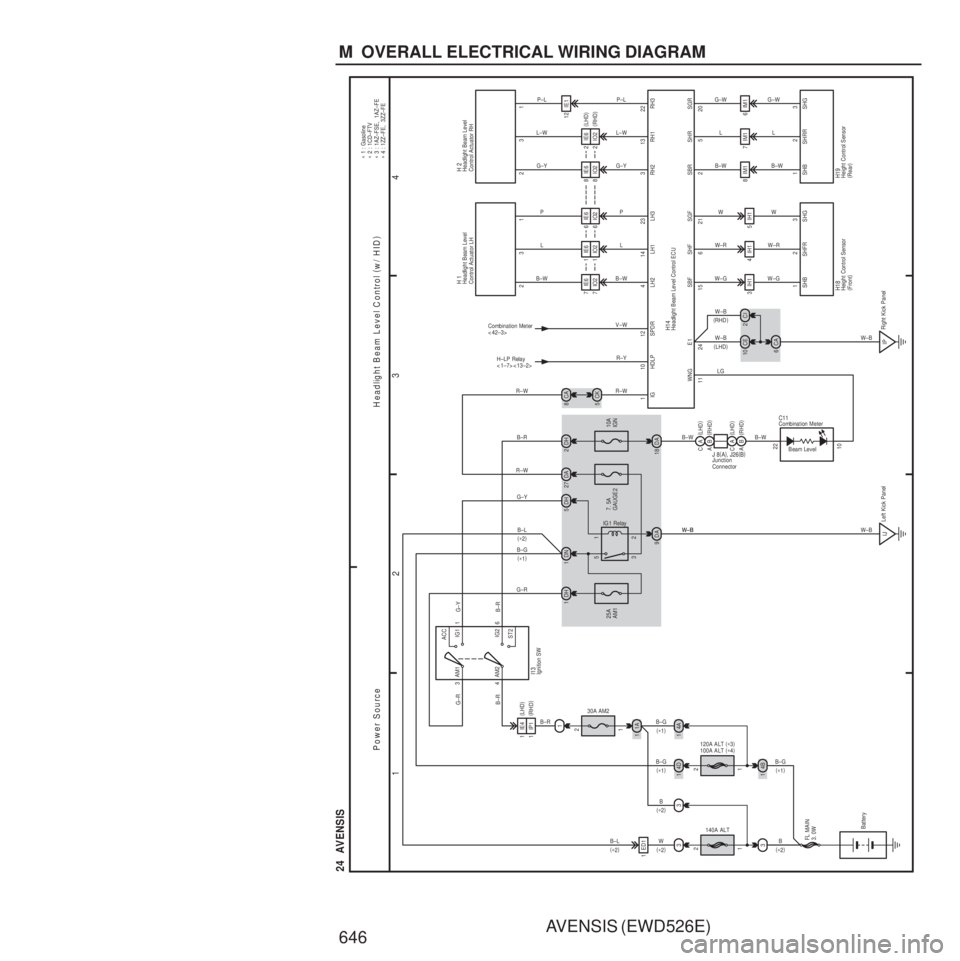 TOYOTA AVENSIS 2003 Service Repair Manual AVENSIS (EWD526E)
646 M OVERALL ELECTRICAL WIRING DIAGRAM
1 23
4
24 AVENSIS
DH
2
DA
18 12 IE1
B–W
L
P
G–Y
L–W P–L
P–L
L–W G–Y
PL
B–W B–W
L
G–W
B–WL
G–W
B
1 414 23 313 22
231 TOYOTA AVENSIS 2003 Service Repair Manual AVENSIS (EWD526E)
646 M OVERALL ELECTRICAL WIRING DIAGRAM
1 23
4
24 AVENSIS
DH
2
DA
18 12 IE1
B–W
L
P
G–Y
L–W P–L
P–L
L–W G–Y
PL
B–W B–W
L
G–W
B–WL
G–W
B
1 414 23 313 22
231