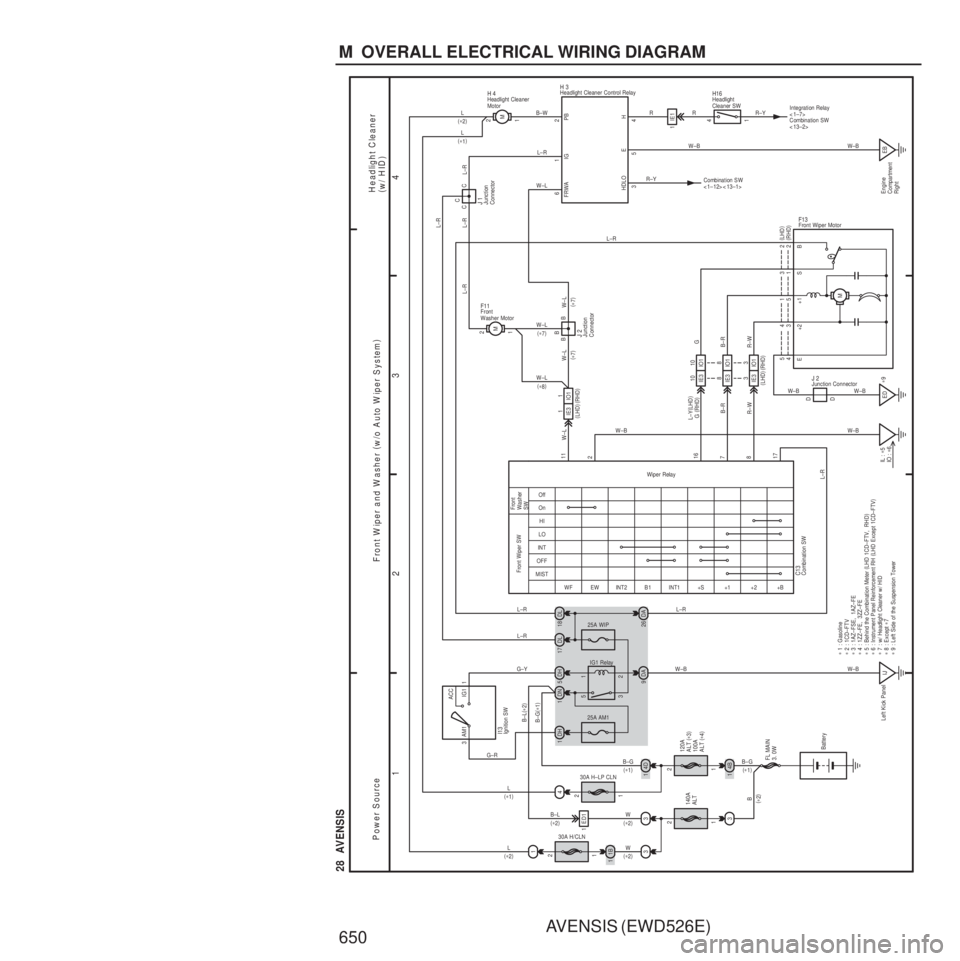 TOYOTA AVENSIS 2003 Service Repair Manual AVENSIS (EWD526E)
650 M OVERALL ELECTRICAL WIRING DIAGRAM
3 4
2
1
28 AVENSIS
HI
On
INT
1 4
EB
ED 5
6
11
2
16
7
8
17
5
43 12 51 43 2
W–L
R–WB–R
L–Y
(
LHD )
G (
RHD )
R–WB–R G
W–B W– TOYOTA AVENSIS 2003 Service Repair Manual AVENSIS (EWD526E)
650 M OVERALL ELECTRICAL WIRING DIAGRAM
3 4
2
1
28 AVENSIS
HI
On
INT
1 4
EB
ED 5
6
11
2
16
7
8
17
5
43 12 51 43 2
W–L
R–WB–R
L–Y
(
LHD )
G (
RHD )
R–WB–R G
W–B W–