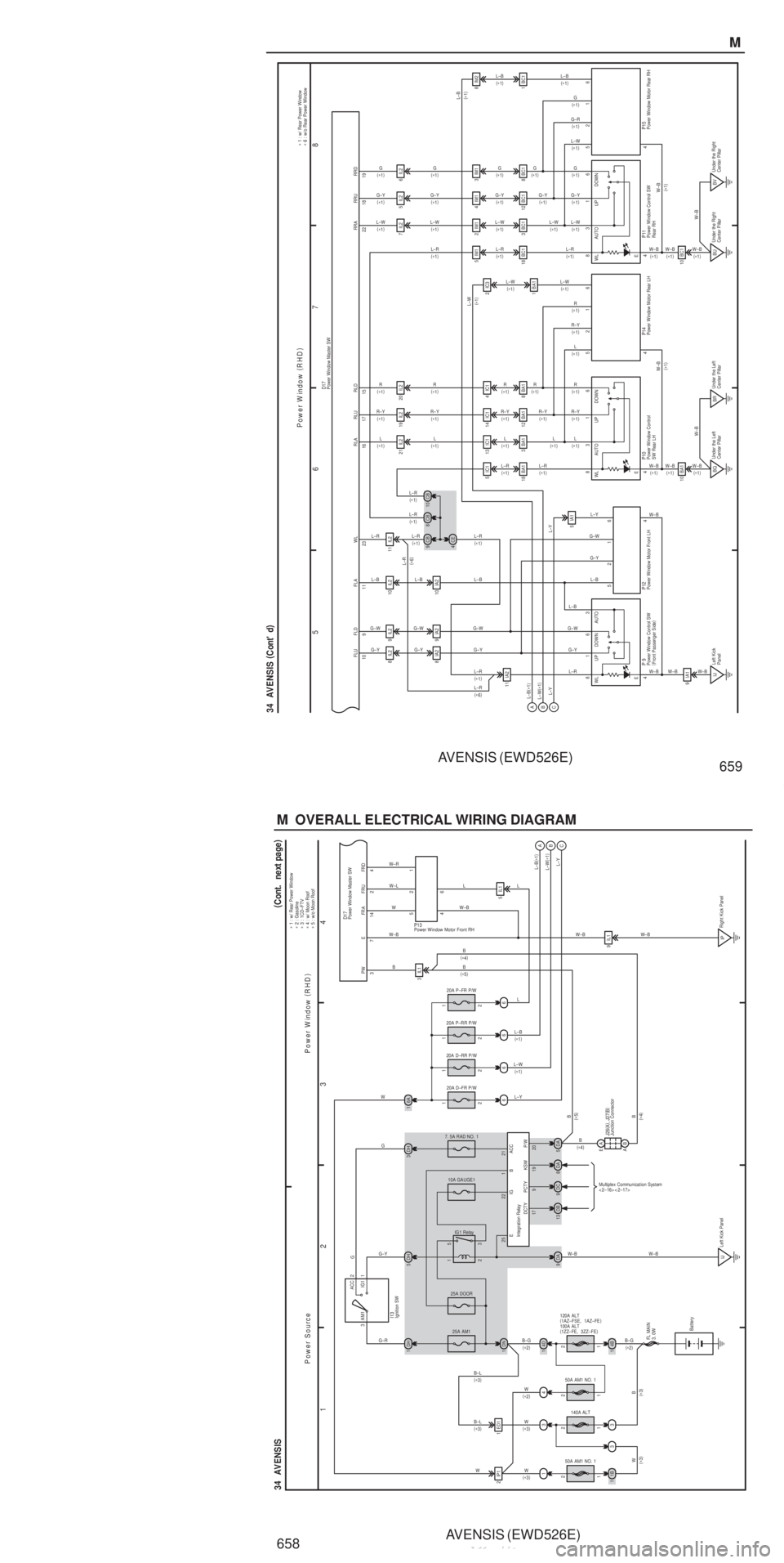 TOYOTA AVENSIS 2003 Service Repair Manual AVENSIS (EWD526E)
658 M OVERALL ELECTRICAL WIRING DIAGRAM
1 23
4
34 AVENSIS (
C ont. ne xt pa ge )
3
IG1 Relay
B–L
ED1
1
W (
∗ 2 )
(
∗ 3 )
G–R
3
1 2 3
I13
B 1
Battery
FL MAIN
3. 0W 5
2
1
A TOYOTA AVENSIS 2003 Service Repair Manual AVENSIS (EWD526E)
658 M OVERALL ELECTRICAL WIRING DIAGRAM
1 23
4
34 AVENSIS (
C ont. ne xt pa ge )
3
IG1 Relay
B–L
ED1
1
W (
∗ 2 )
(
∗ 3 )
G–R
3
1 2 3
I13
B 1
Battery
FL MAIN
3. 0W 5
2
1
A