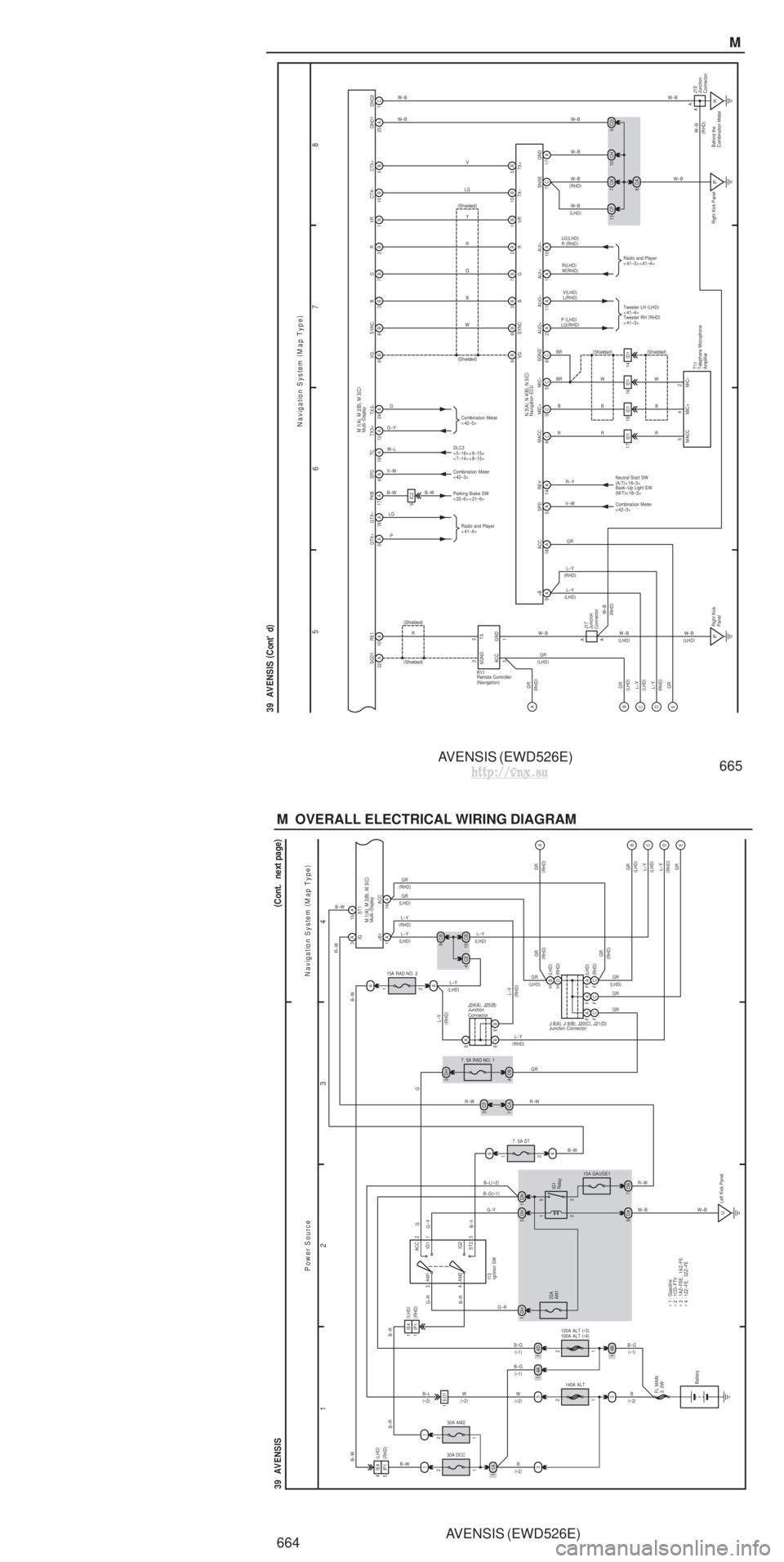 TOYOTA AVENSIS 2003 Service Repair Manual AVENSIS (EWD526E)
664 M OVERALL ELECTRICAL WIRING DIAGRAM
1 23
4
39 AVENSIS
34
B
1
140A ALT
120A ALT
(
∗ 3 )
100A ALT (
∗ 4 )
34
D
1
34 A
1 3
2
1
2 13
5
DH
5DN 1
DH
1
25A
AM1
1ED1
1
30A DCC
1A TOYOTA AVENSIS 2003 Service Repair Manual AVENSIS (EWD526E)
664 M OVERALL ELECTRICAL WIRING DIAGRAM
1 23
4
39 AVENSIS
34
B
1
140A ALT
120A ALT
(
∗ 3 )
100A ALT (
∗ 4 )
34
D
1
34 A
1 3
2
1
2 13
5
DH
5DN 1
DH
1
25A
AM1
1ED1
1
30A DCC
1A