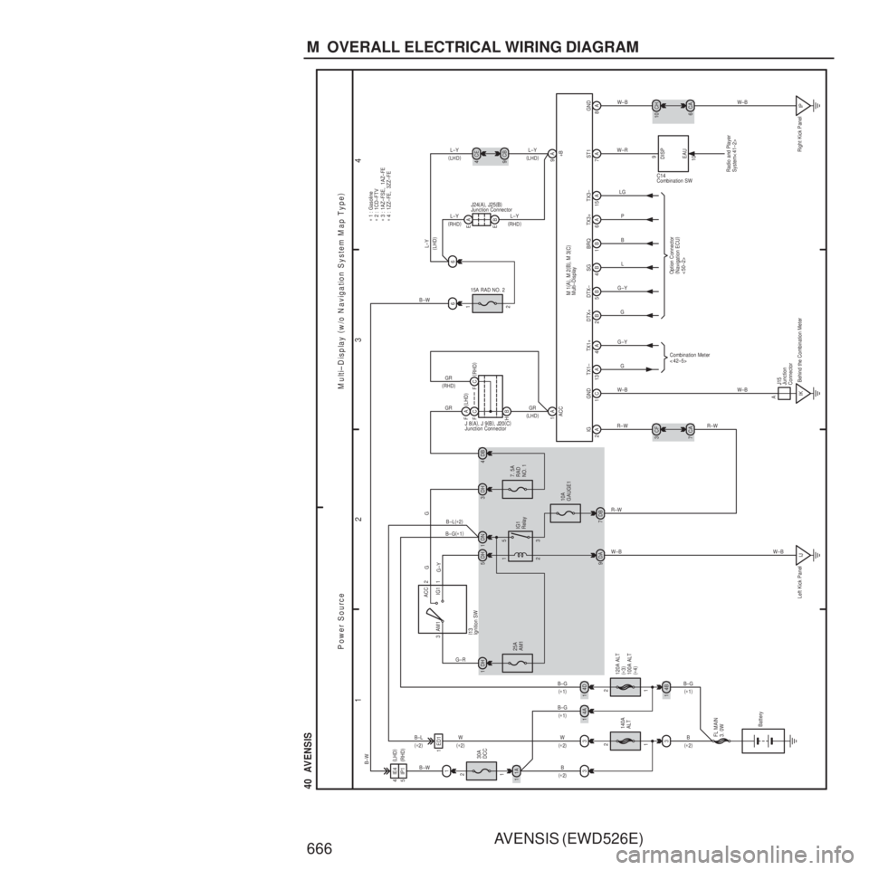 TOYOTA AVENSIS 2003 Service Repair Manual AVENSIS (EWD526E)
666 M OVERALL ELECTRICAL WIRING DIAGRAM
1 23
4
40 AVENSIS
34
B
1
140A
ALT
120A ALT
(
∗ 3 )
100A ALT
( ∗ 4 )
34
D
1
34 A
1 3
ACC
IG1
AM1 2
1
2 13
5
DH
5DN 1
DH
1
25A
AM1
1ED1
1
TOYOTA AVENSIS 2003 Service Repair Manual AVENSIS (EWD526E)
666 M OVERALL ELECTRICAL WIRING DIAGRAM
1 23
4
40 AVENSIS
34
B
1
140A
ALT
120A ALT
(
∗ 3 )
100A ALT
( ∗ 4 )
34
D
1
34 A
1 3
ACC
IG1
AM1 2
1
2 13
5
DH
5DN 1
DH
1
25A
AM1
1ED1
1