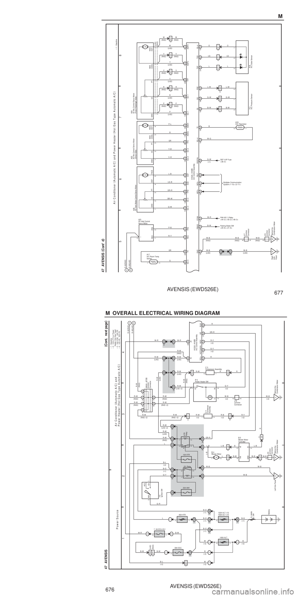 TOYOTA AVENSIS 2003 Service Repair Manual AVENSIS (EWD526E)
676 M OVERALL ELECTRICAL WIRING DIAGRAM
1 23
4
47 AVENSIS (
C ont. ne xt pa ge )
B–G B–G
FL MAIN
3. 0W
Battery
120A ALT (
∗ 3 )
100A ALT (
∗ 4 )
1
40A HTR
1B
1 2
1
B– TOYOTA AVENSIS 2003 Service Repair Manual AVENSIS (EWD526E)
676 M OVERALL ELECTRICAL WIRING DIAGRAM
1 23
4
47 AVENSIS (
C ont. ne xt pa ge )
B–G B–G
FL MAIN
3. 0W
Battery
120A ALT (
∗ 3 )
100A ALT (
∗ 4 )
1
40A HTR
1B
1 2
1
B–