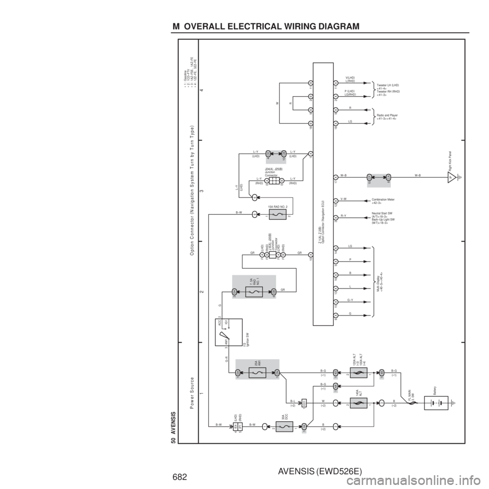 TOYOTA AVENSIS 2003 Service Repair Manual AVENSIS (EWD526E)
682 M OVERALL ELECTRICAL WIRING DIAGRAM
1 23
4
50 AVENSIS
34
B
1
140A
ALT
120A ALT
(
∗ 3 )
100A ALT
( ∗ 4 )
34
D
1
34 A
1 3
ACC
IG1
AM1 2
DH
1
25A
AM1
1ED1
1
30A
DCC
1A
1 DH
3
TOYOTA AVENSIS 2003 Service Repair Manual AVENSIS (EWD526E)
682 M OVERALL ELECTRICAL WIRING DIAGRAM
1 23
4
50 AVENSIS
34
B
1
140A
ALT
120A ALT
(
∗ 3 )
100A ALT
( ∗ 4 )
34
D
1
34 A
1 3
ACC
IG1
AM1 2
DH
1
25A
AM1
1ED1
1
30A
DCC
1A
1 DH
3