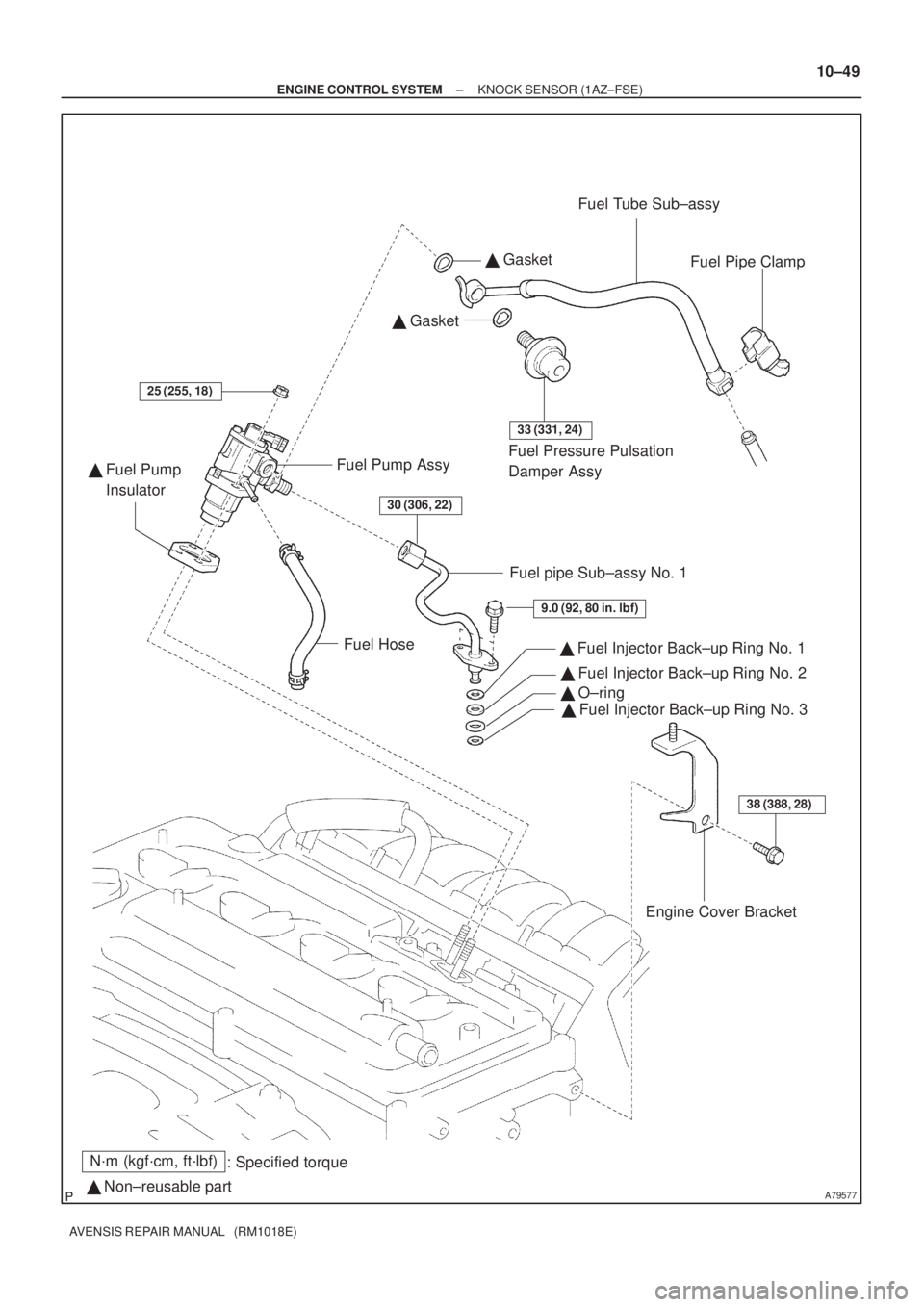 TOYOTA AVENSIS 2003  Service Repair Manual A79577
N´m (kgf´cm, ft´lbf): Specified torque
  Non±reusable part 
 Gasket 
 Gasket Fuel Tube Sub±assy
Fuel Pipe Clamp
Fuel Pressure Pulsation 
Damper Assy
Fuel Pump Assy
  Fuel Pump 
    Ins