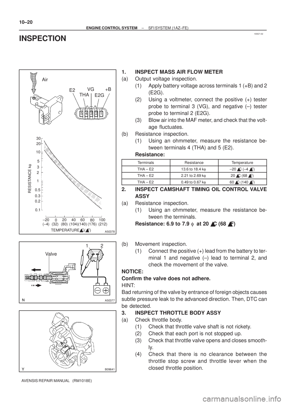 TOYOTA AVENSIS 2003  Service Repair Manual 100G7±02
321
45
±20
020 40 60
80100
0.1
0.2 0.3 0.5 1 2
35
10
20 30
TEMPERATURE C( F)
RESISTANCE k
(±4) (32) (80) (140)(104) (212)
(176)
Air
E2THAVG
E2G +B
A50378
12
Valve
A50377
B09641
10±20
