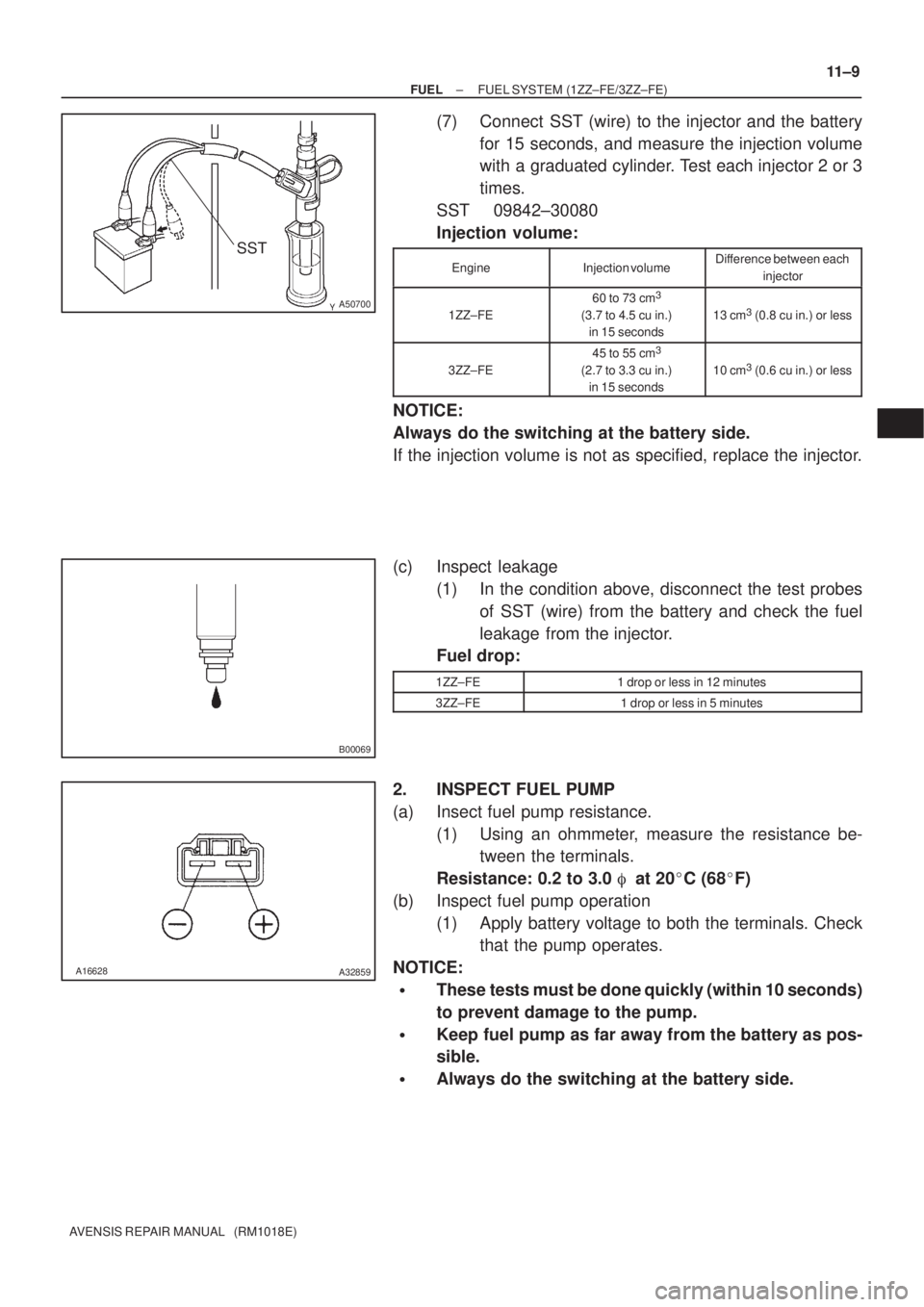 TOYOTA AVENSIS 2003 Service Repair Manual SST
A50700
B00069
A16628A32859
±
FUEL FUEL SYSTEM (1ZZ±FE/3ZZ±FE)
11±9
AVENSIS REPAIR MANUAL (RM1018E)
(7) Connect SST (wire) to the injector and the battery
for 15 seconds, and measure the inj TOYOTA AVENSIS 2003 Service Repair Manual SST
A50700
B00069
A16628A32859
±
FUEL FUEL SYSTEM (1ZZ±FE/3ZZ±FE)
11±9
AVENSIS REPAIR MANUAL (RM1018E)
(7) Connect SST (wire) to the injector and the battery
for 15 seconds, and measure the inj