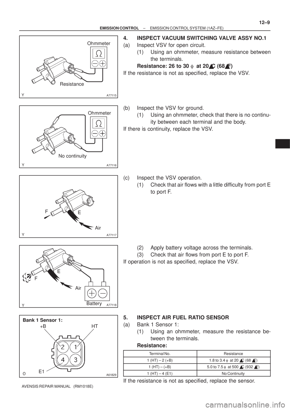 TOYOTA AVENSIS 2003  Service Repair Manual A77115
Ohmmeter
Resistance
A77116
Ohmmeter
No continuity
A77117
Air
E
F
A77118
Air
E
F
Battery
A61829
+BHT
E1
Bank 1 Sensor 1:
±
EMISSION CONTROL EMISSION CONTROL SYSTEM (1AZ±FE)
12±9
AVENSIS REPAI
