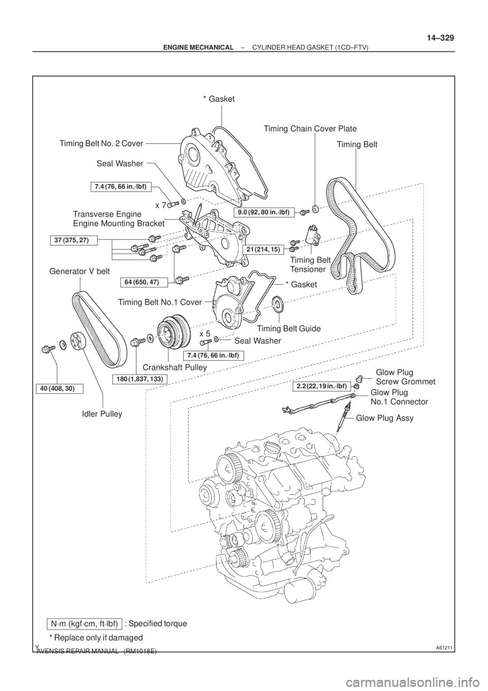 TOYOTA AVENSIS 2003  Service Repair Manual A61211
: Specified torqueN´m (kgf´cm, ft´lbf)
* Replace only if damaged Timing Belt No. 2 Cover
Transverse Engine 
Engine Mounting Bracket
Seal Washer
Timing Belt No.1 Cover
Crankshaft Pulley
Seal 
