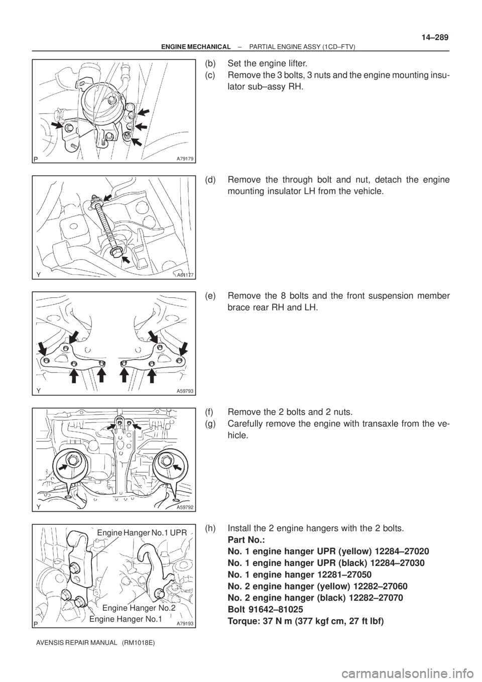 TOYOTA AVENSIS 2003  Service Repair Manual A79179
A61177
A59793
A59792
A79193
Engine Hanger No.1 UPR
Engine Hanger No.2
Engine Hanger No.1
±
ENGINE MECHANICAL PARTIAL ENGINE ASSY (1CD±FTV)
14±289
AVENSIS REPAIR MANUAL   (RM1018E)
(b) Set th