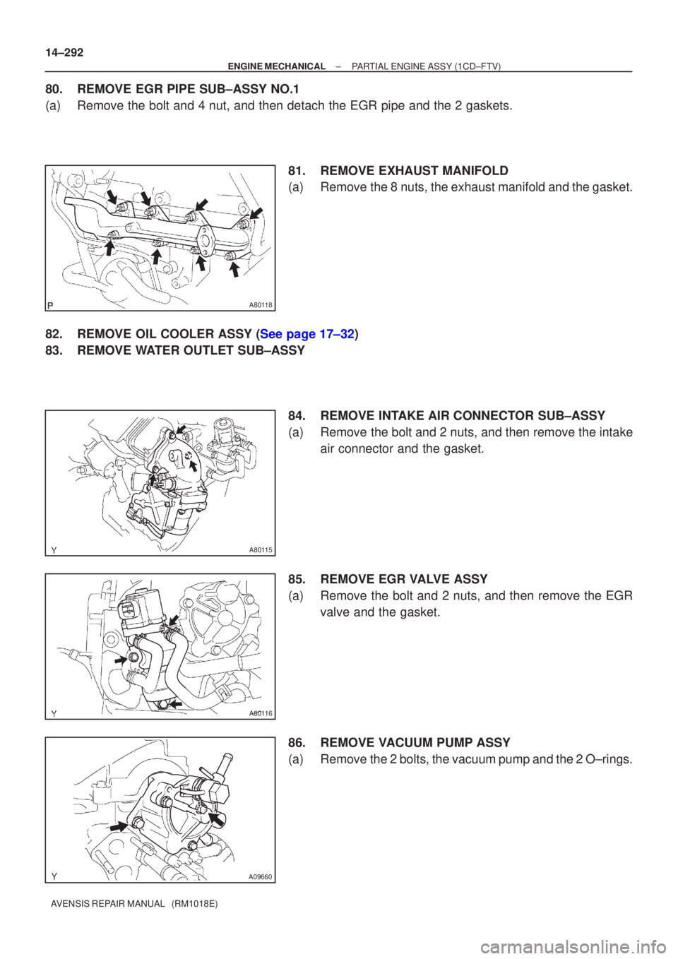 TOYOTA AVENSIS 2003  Service Repair Manual A80118
A80115
A80116
A09660
14±292
±
ENGINE MECHANICALPARTIAL ENGINE ASSY(1CD±FTV)
AVENSIS REPAIR MANUAL   (RM1018E)
80.REMOVE EGR PIPE SUB±ASSY NO.1
(a)Remove the bolt and 4 nut, and then detach 